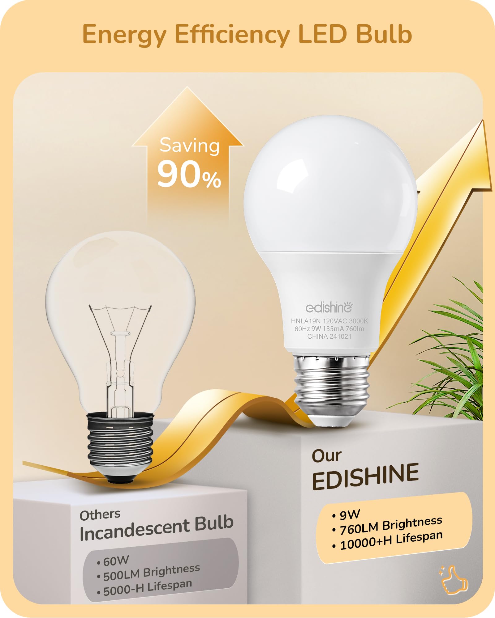 Edishine 4-Pack A19 Led Light Bulb, 760Lm, 3000K Daylight Led Light Bulbs, 9 Watt(60 Watt Equivalent), E26 Medium Screw Base, No