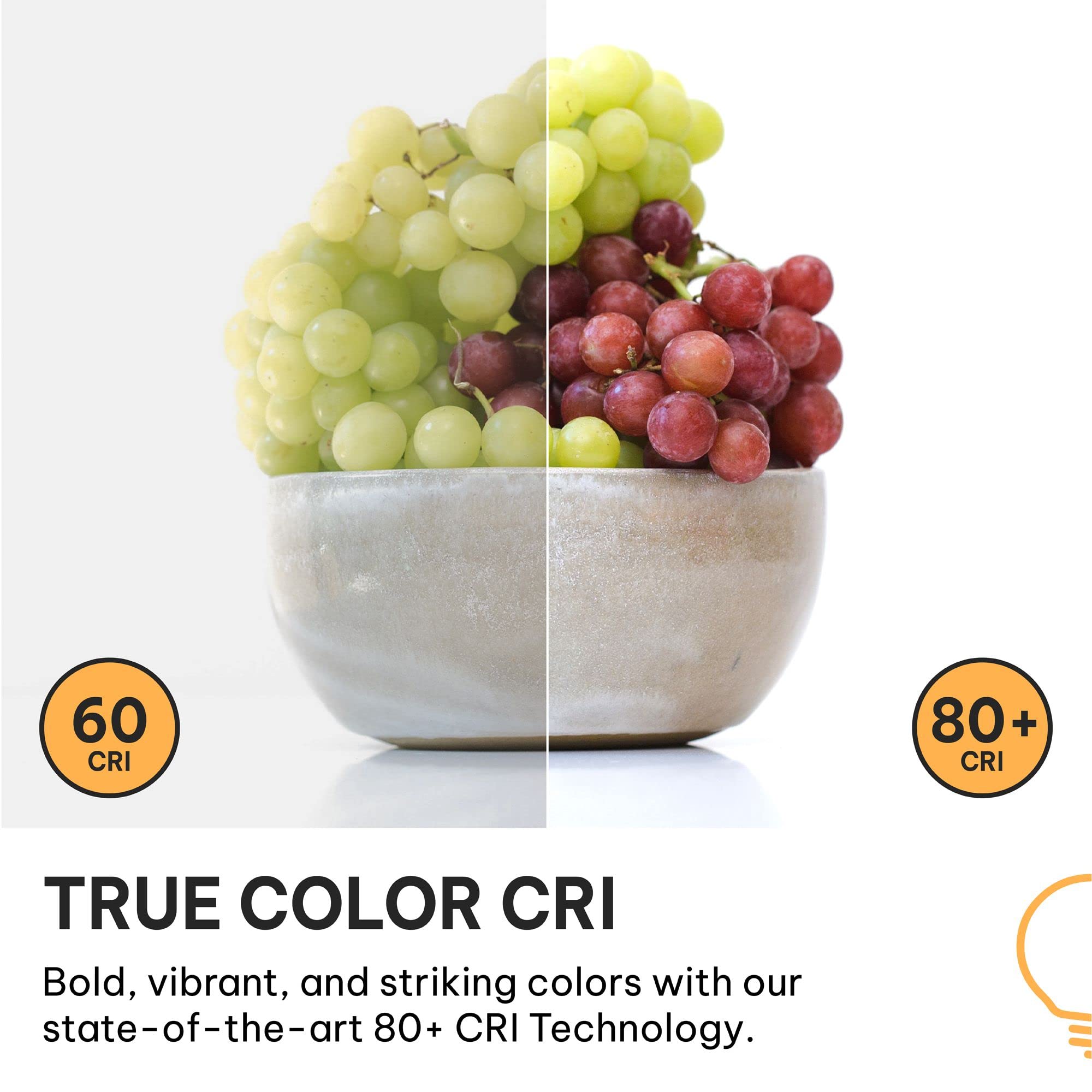 Hudson Bulb Co. 4W Led Candelabra Bulbs - 3000K Dimmable T6/U, 6 Pack, E12 Small Base, Warm White, Ul Listed