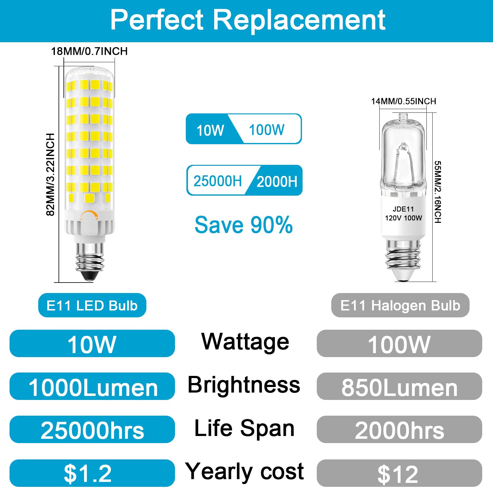 E11 Led Bulb Dimmable, Jde11 120V 100W Halogen Equivalent, T3/T4 Mini Candelabra Base, 4000K Natural White, 10W 1000 Lumen E11 B