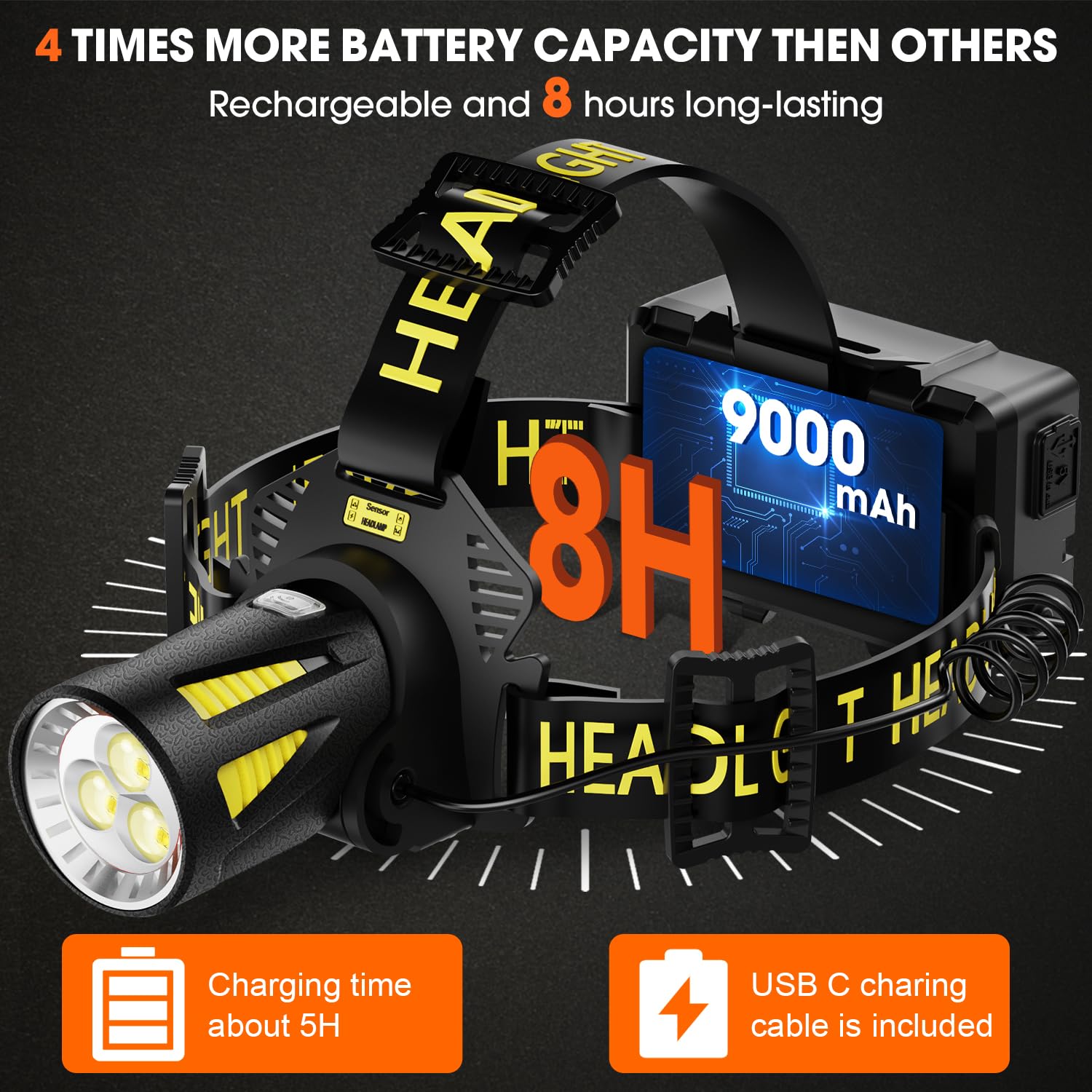 MAXME100 Triple-Beam Rechargeable Headlamp, 5700K LED, Waterproof, Black, EXPLORER H6 Model, Premium Aluminum + ABS, Ideal for Camping & Hiking