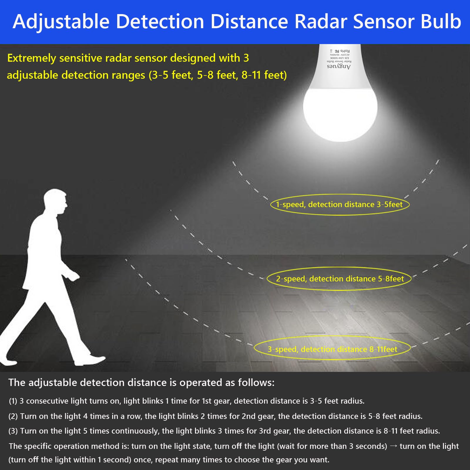 Angyues Radar Motion Sensor Light Bulb, 12W A19 LED, 2 Pack, Daylight 5000K, Auto-Activated, Adjustable Detection Range