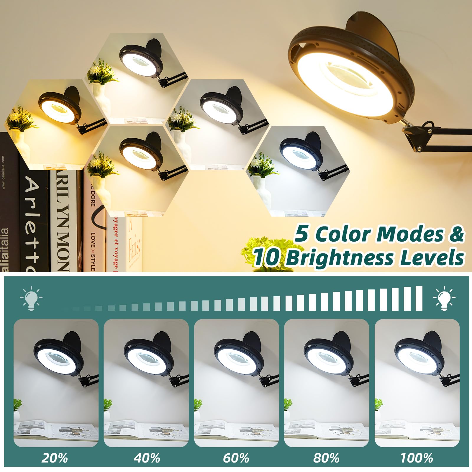Tobegiga 10X Magnifying Glass With Light And Stand, Head Button Control Magnifier Lamp With Dust Cover, 5 Color Modes Dimmable L