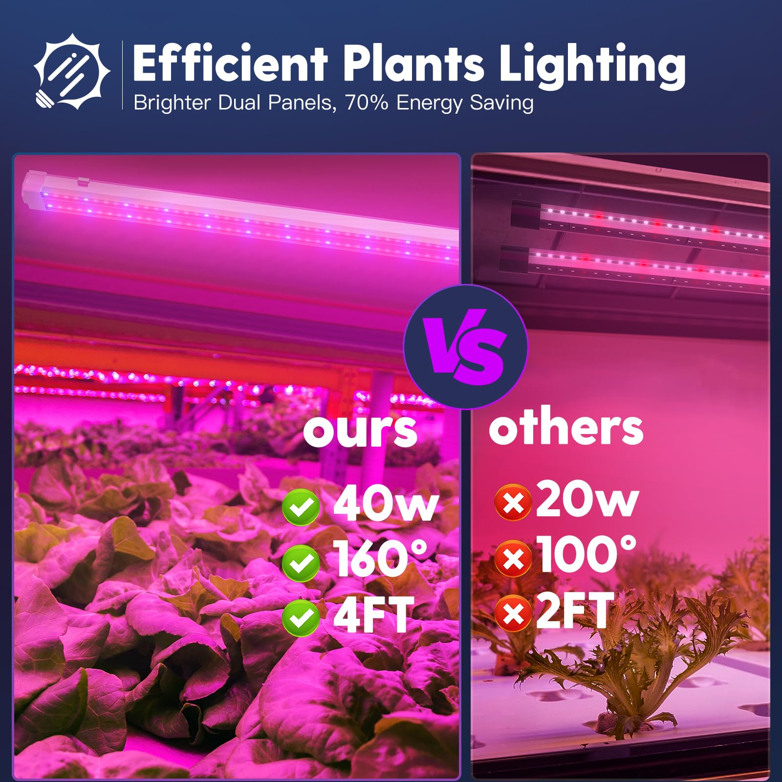 FREELICHT 2 Pack 4FT LED Grow Light, 40W Full Spectrum, Red Blue Spectrum, Aluminum, Ideal for Indoor Hydroponic Plant Growth