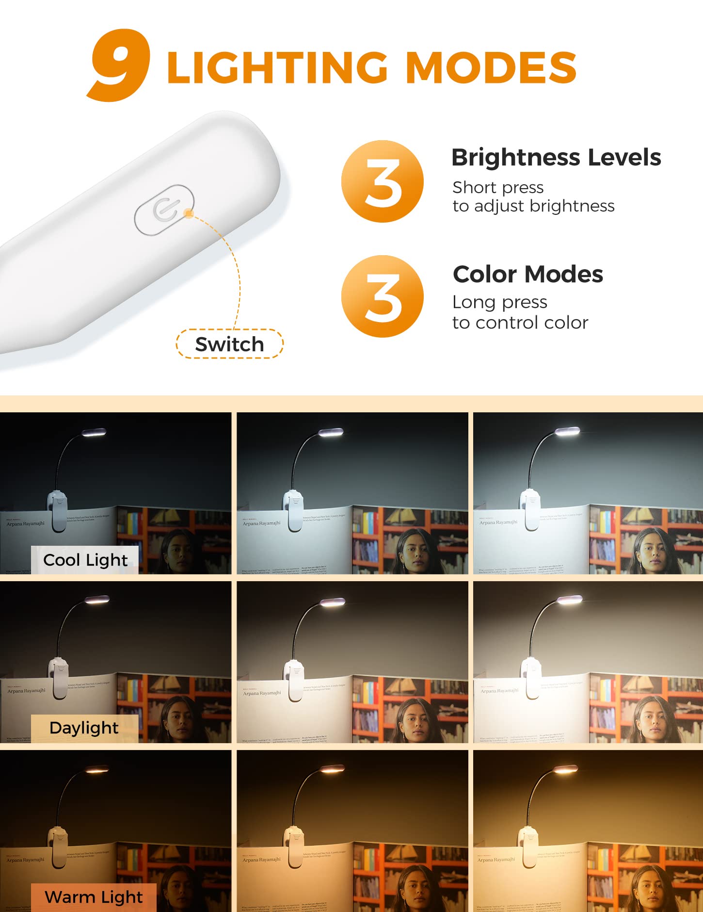 Monotremp Book Light - Rechargeable, 80 Hours Runtime, 3 Brightness Levels, 3 Color Temperatures, 7.5 x 1.3 x 2.7