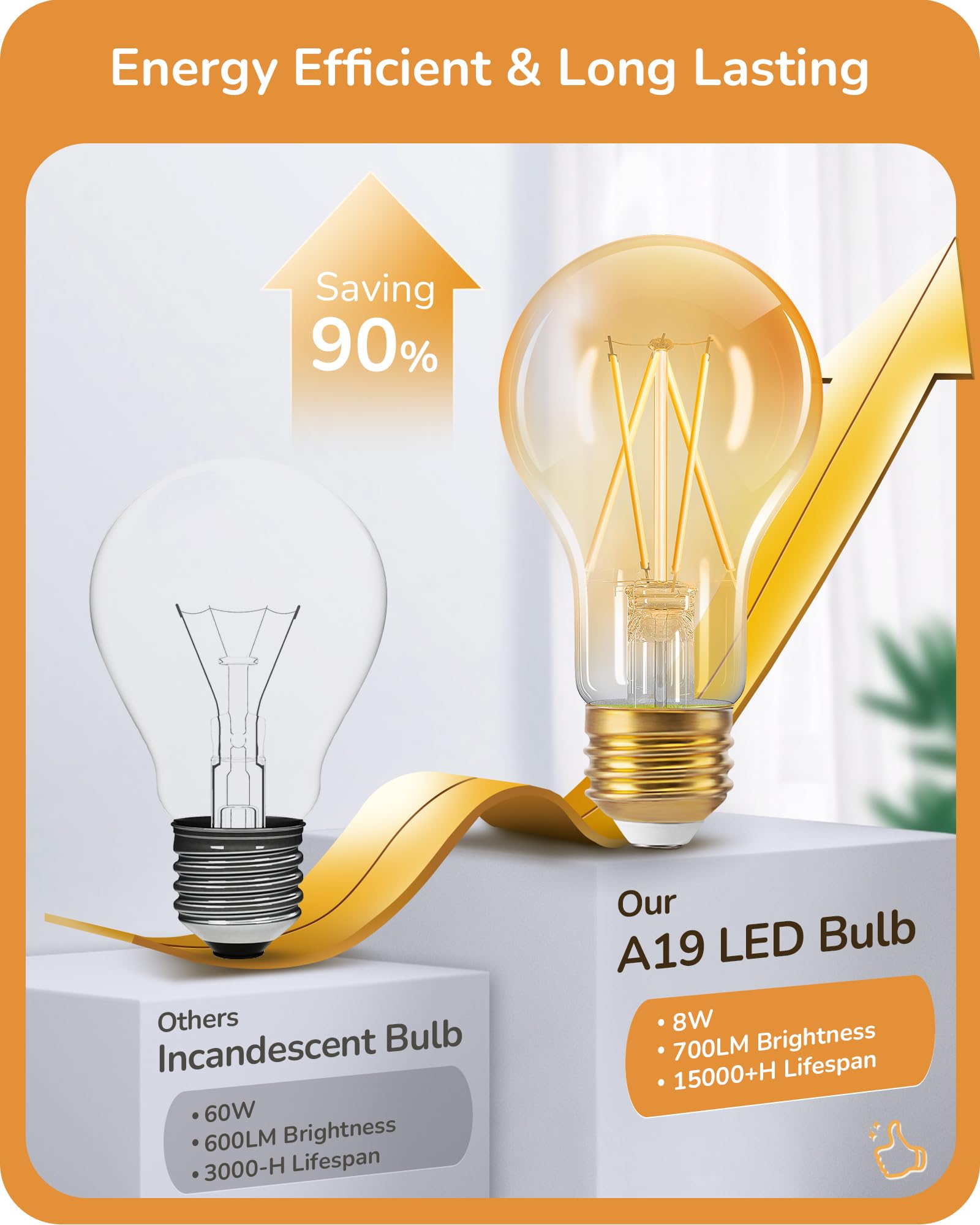 Edishine Vintage Led Edison Bulbs 8W, 60W Equivalent, 2200K Amber Warm Light, St58 Antique Edison Light Bulb With 80+ Cri, A19 D