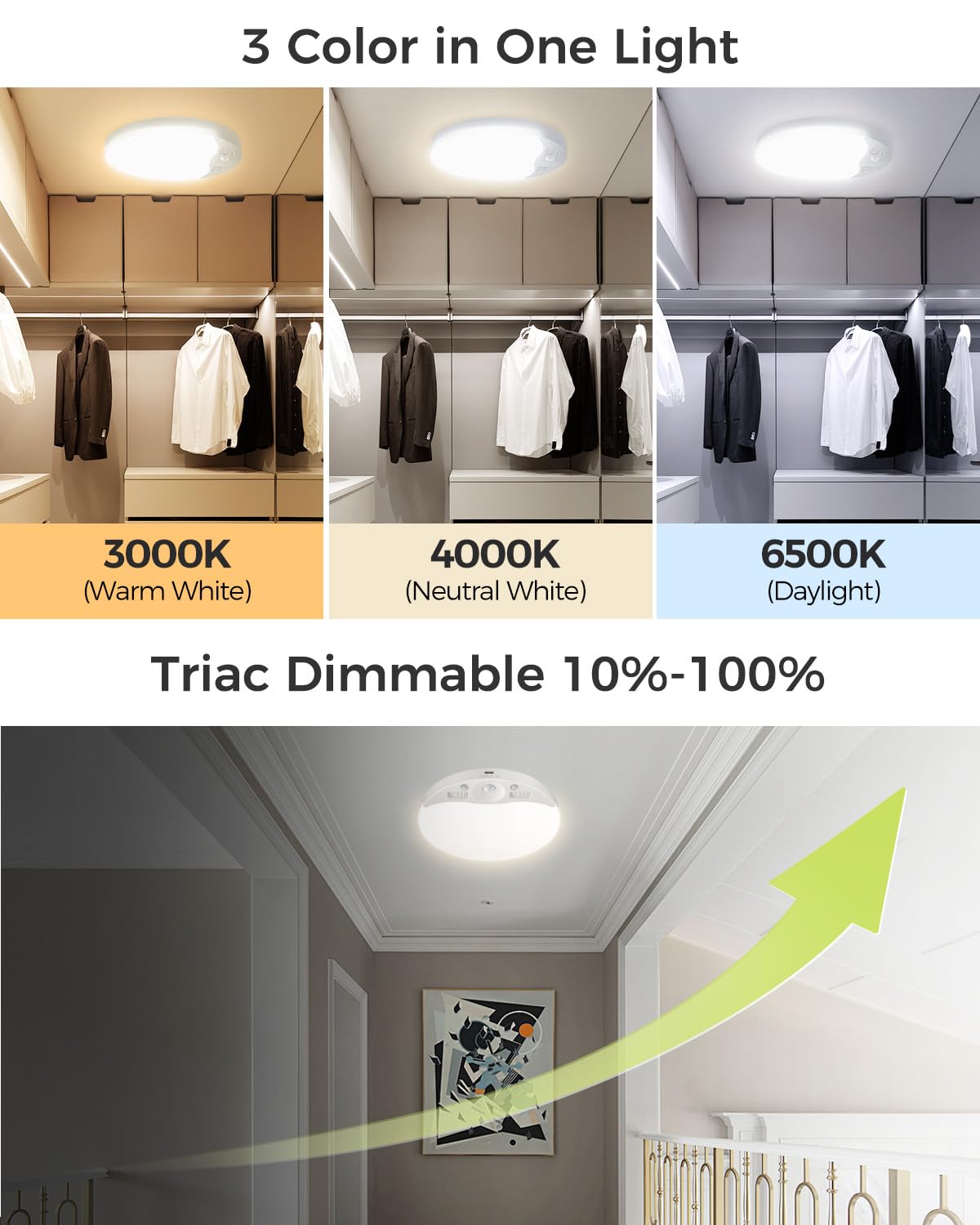 Hepside Rechargeable Motion Sensor Ceiling Light, Dimmable, 3000K/4000K/6500K, White, Battery Powered, 1 Pack