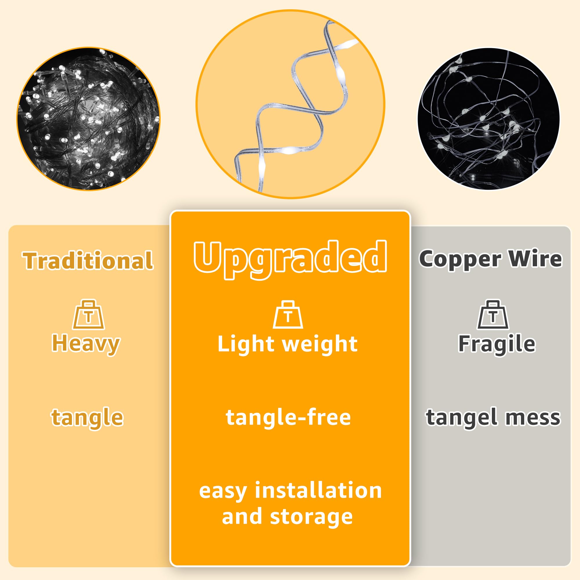 Ollny Curtain Lights 300Led 9.8Ftx9.8Ft  Connectable Ip67 Waterproof Outdoor Curtain String Lights With Remote  Plug-In Untangle Fairy Lights With 8 Modes 3 Timers For Wall Backdrop Decor(Cool White)