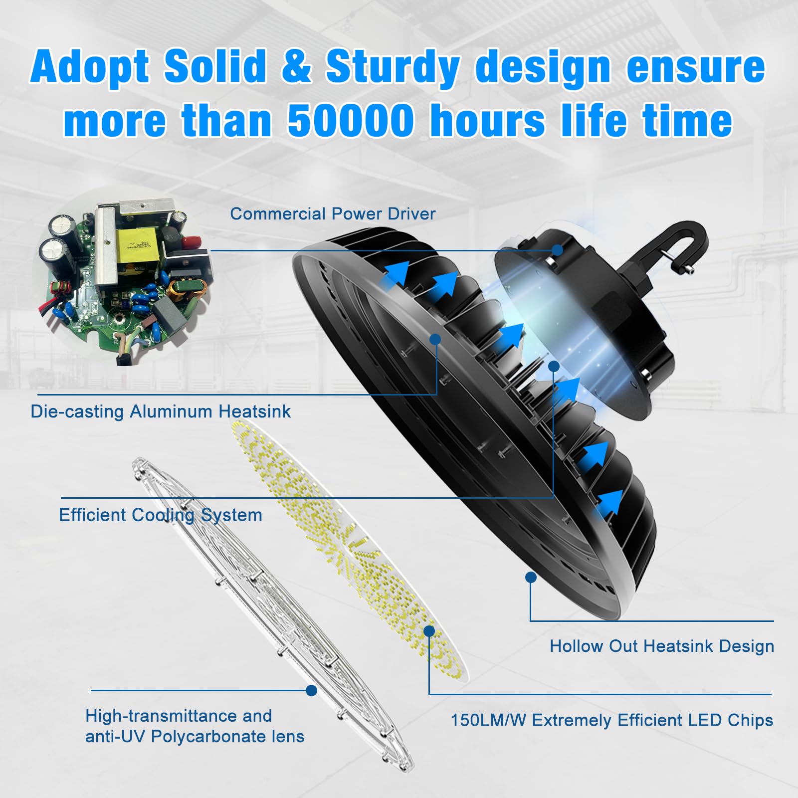 G Gjia 400W Super Bright Led High Bay Lights, 60,000Lm 100-277V, 5000K, 0-10V Dimmable Ufo High Bay Led Shop Lights, Us Plug 6'