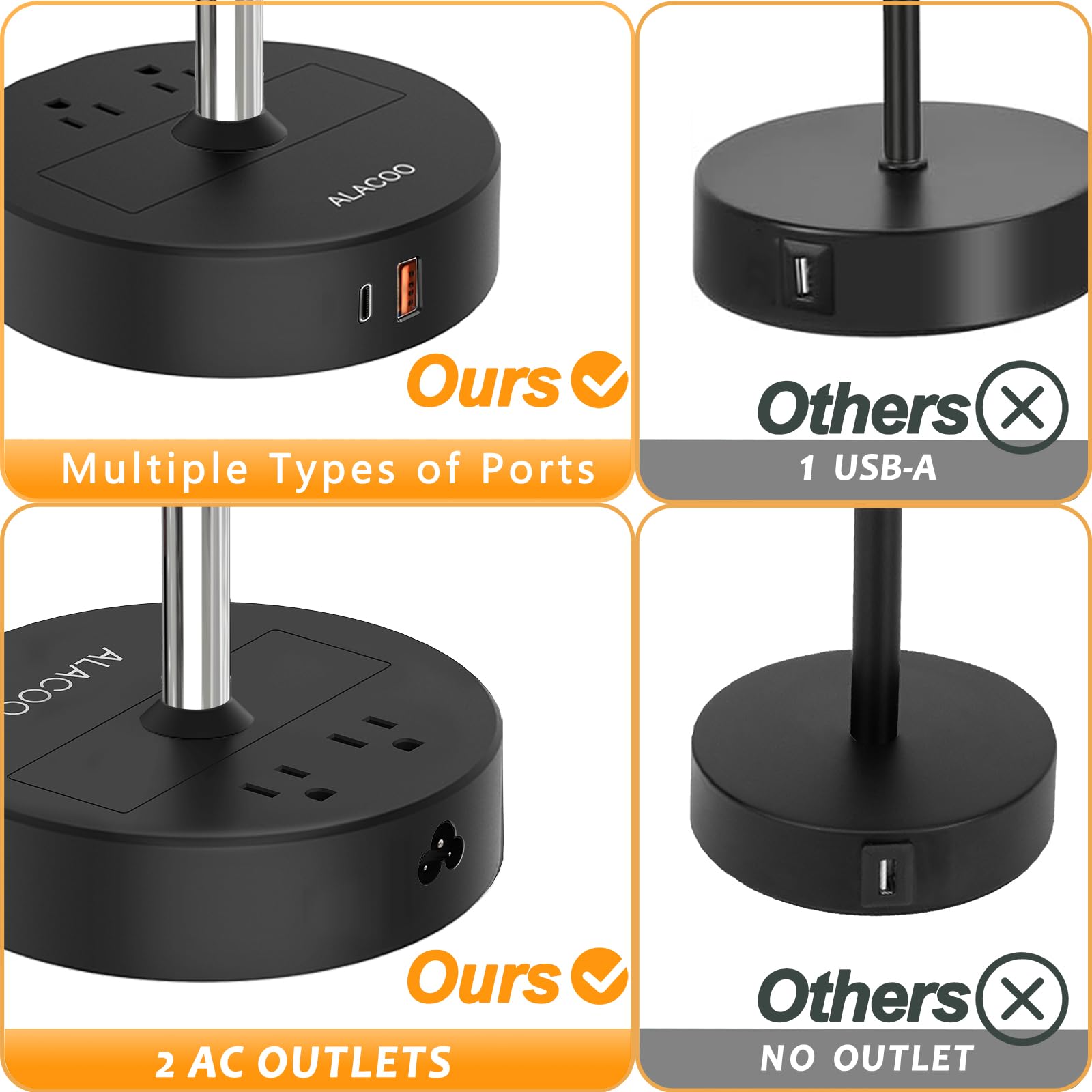 Bedside Lamp Touch Control Table Lamp With Usb C + A Charging Port & 2Ac Outlet 3-Way Dimmable Bedside Nightstand Lamps With Rou