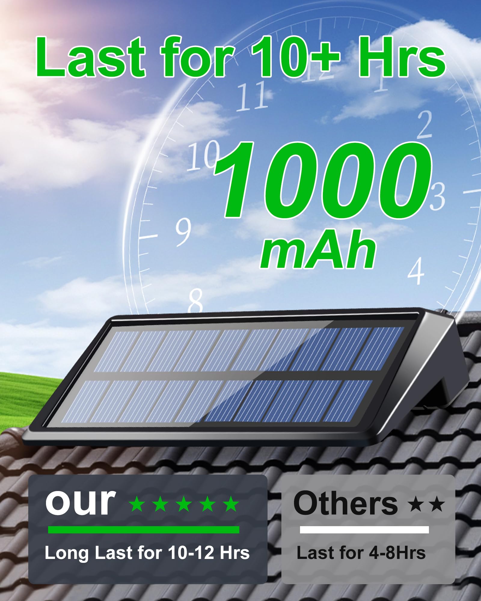 8Pack Brighter Solar Lights For Fence, 300Lumes Solar Fence Lights Outdoor Waterproof Led With 4 Focued Lens, Ip65 Waterproof Solar Step Lights With 2 Brightness For Wall Deck Backyard Patio Decor