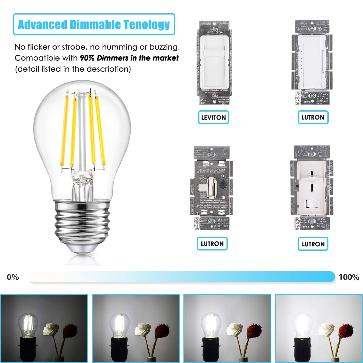 Tobusa 12-Pack Dimmable A15 Led Bulbs 60W Incandescent Equivalent, 6W 5000K Daylight Edison Globe Bulb, 600Lm Vintage Ceiling Fa