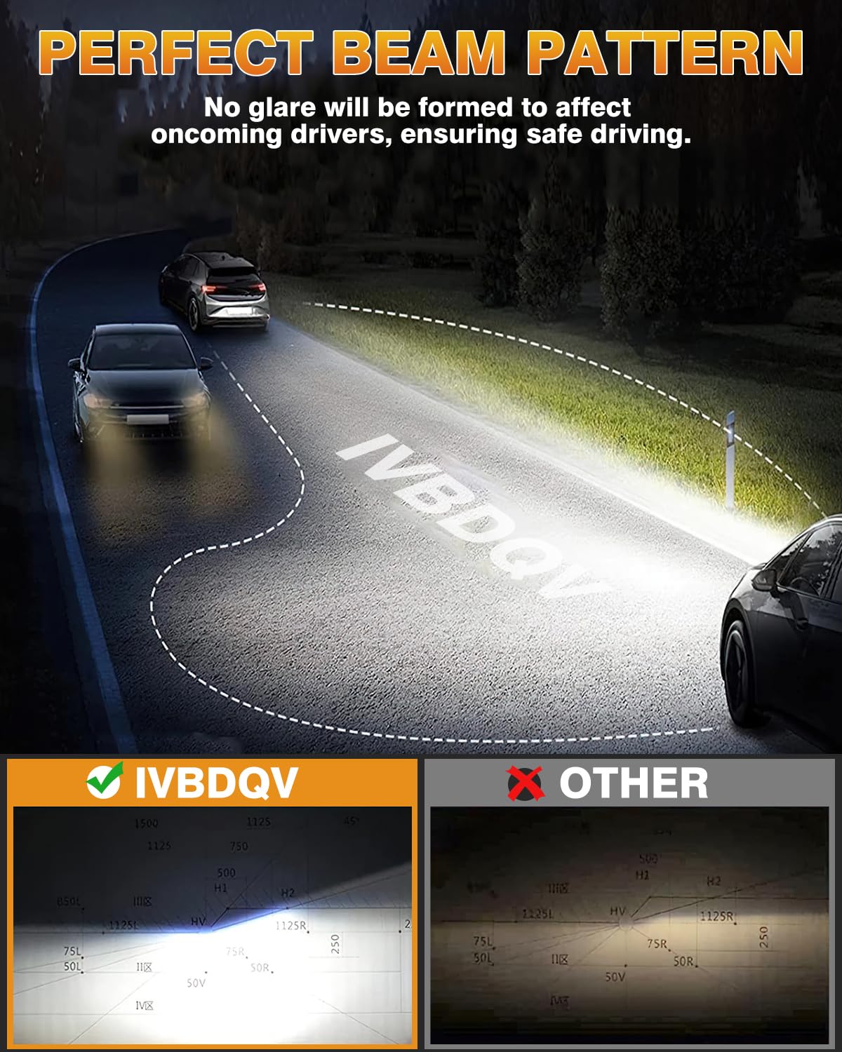 IVBDQV Headlight Bulbs 9003/H4 High Low Dual Beam Combo 2PCS for Honda CRV (1997-2004/2007-2014) 300% Bright