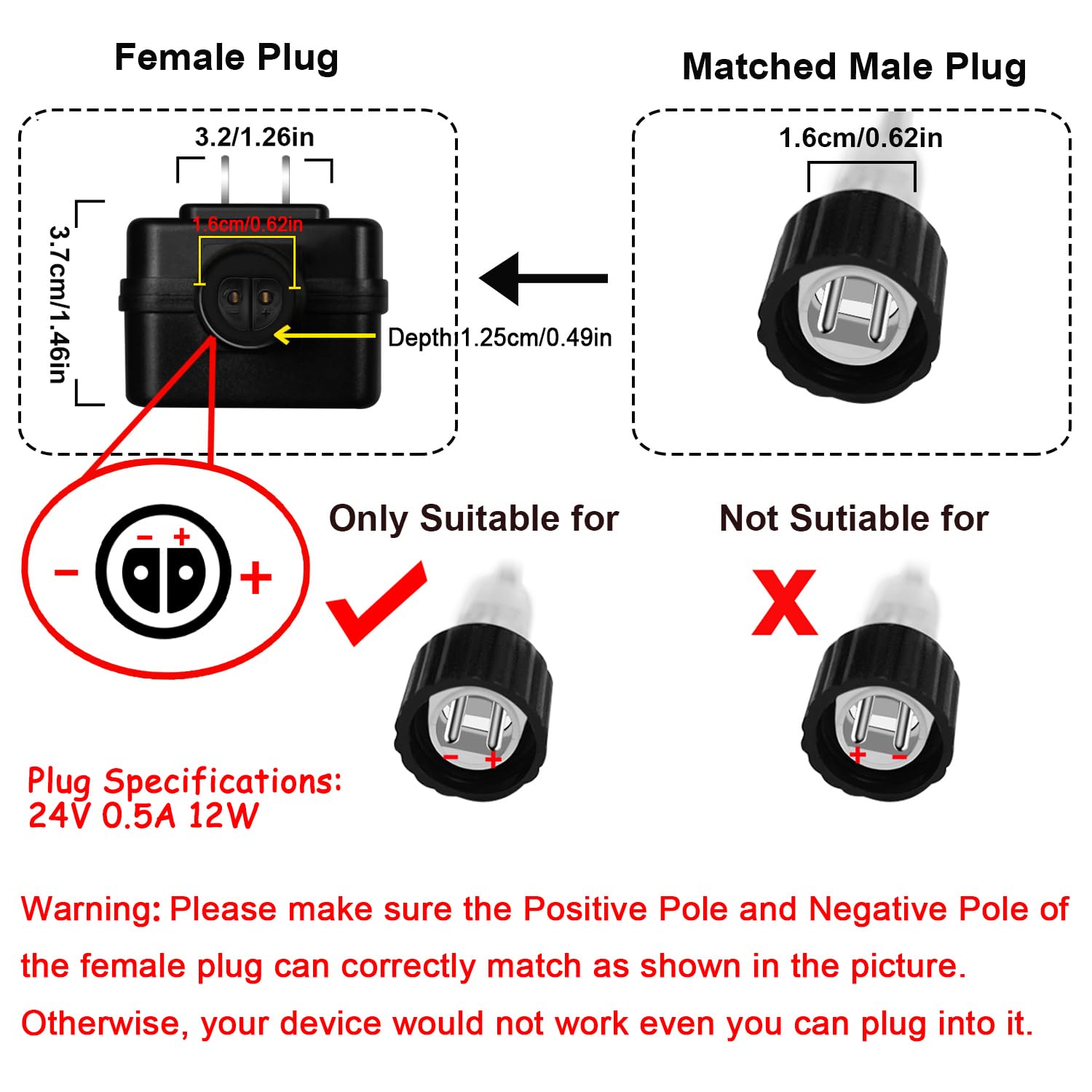 OMIKA 12V 1A LED Transformer Power Supply, Model RKPO-UL121000D, Outdoor Adapter for Yard Inflatables and String Lights (One Pack)