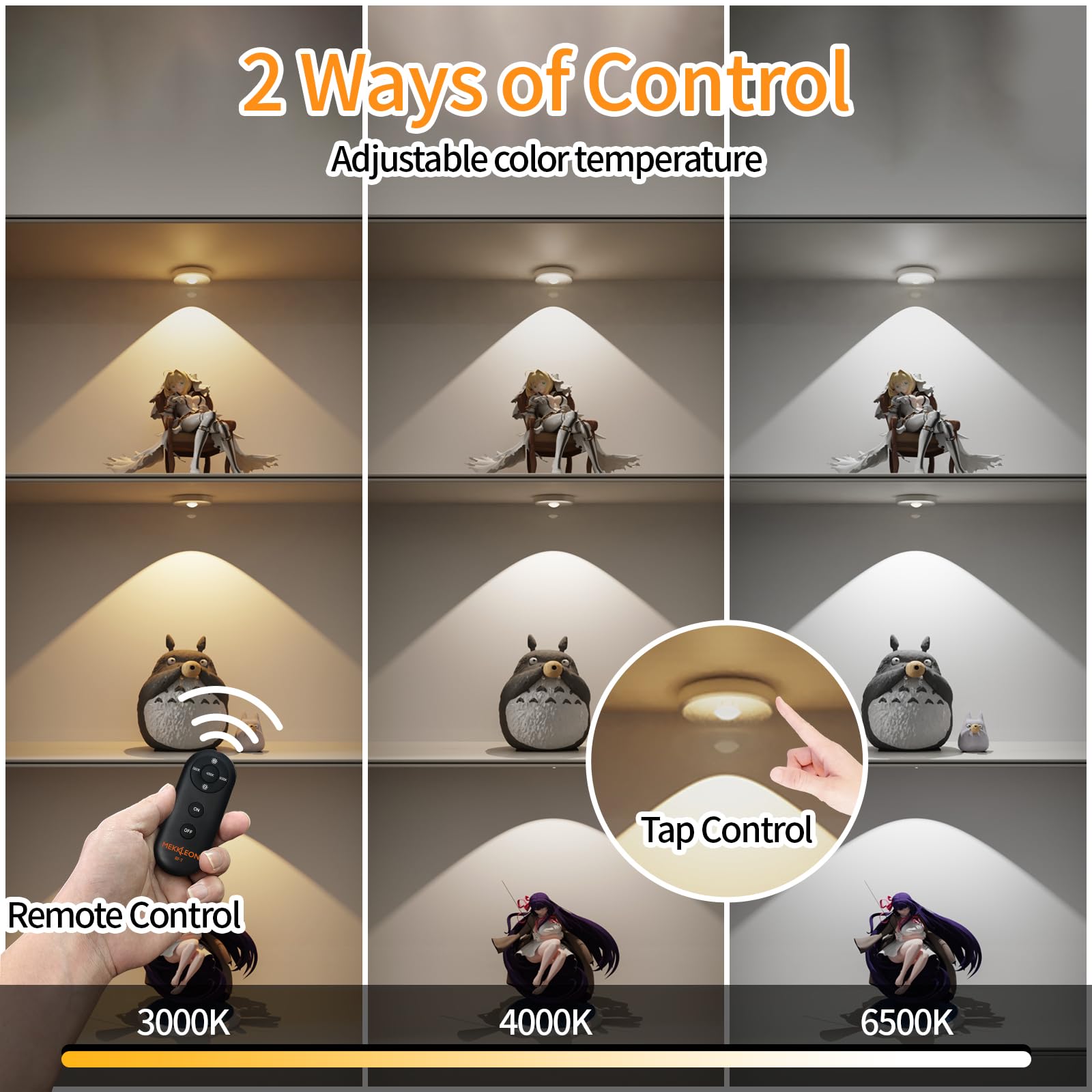 MICLIONLED Cordless Puck Lights with Remote, 2200mAh Rechargeable, Dimmable Under Cabinet Lighting, 5PCS, White, Model M3-GB18