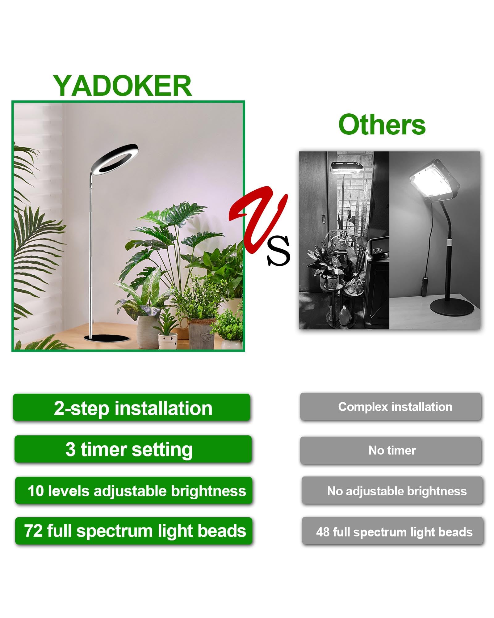 yadoker LED Grow Light for Indoor Plants, 2 Pack, Adjustable Height, Timer, 10-Level Brightness, Black, Model GLB16-BLK-M-2pack