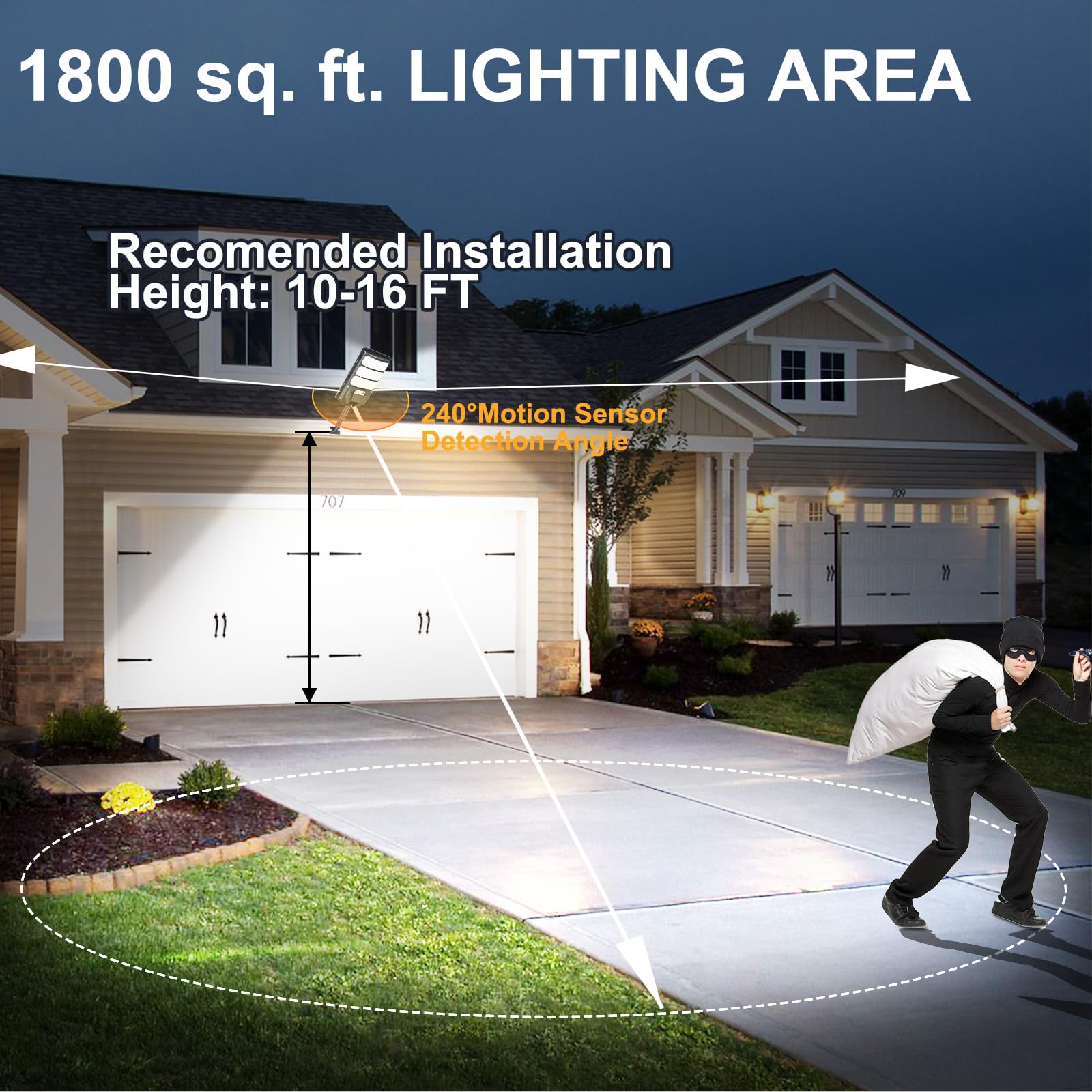 Solar Lights Outdoor Waterproof Ip66: 2 Pack Solar Flood Lights Outdoor Motion Sensor 6500K Outside Security Light Dusk To Dawn