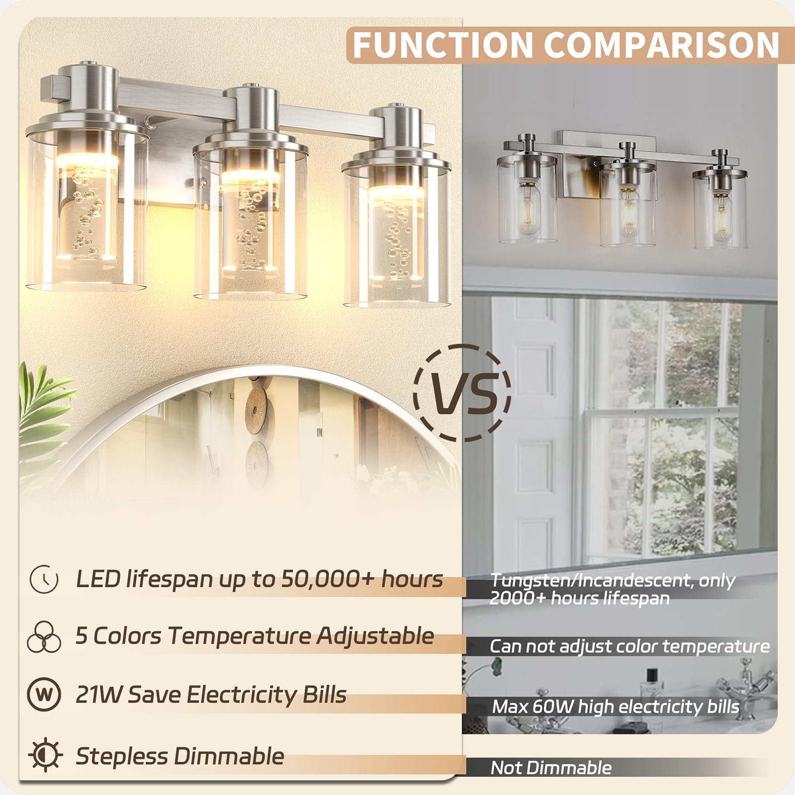 Quntis 3-Light Dimmable Bathroom Vanity Light, Brushed Nickel Led Fixture, Eye Protection, Bulbs Included