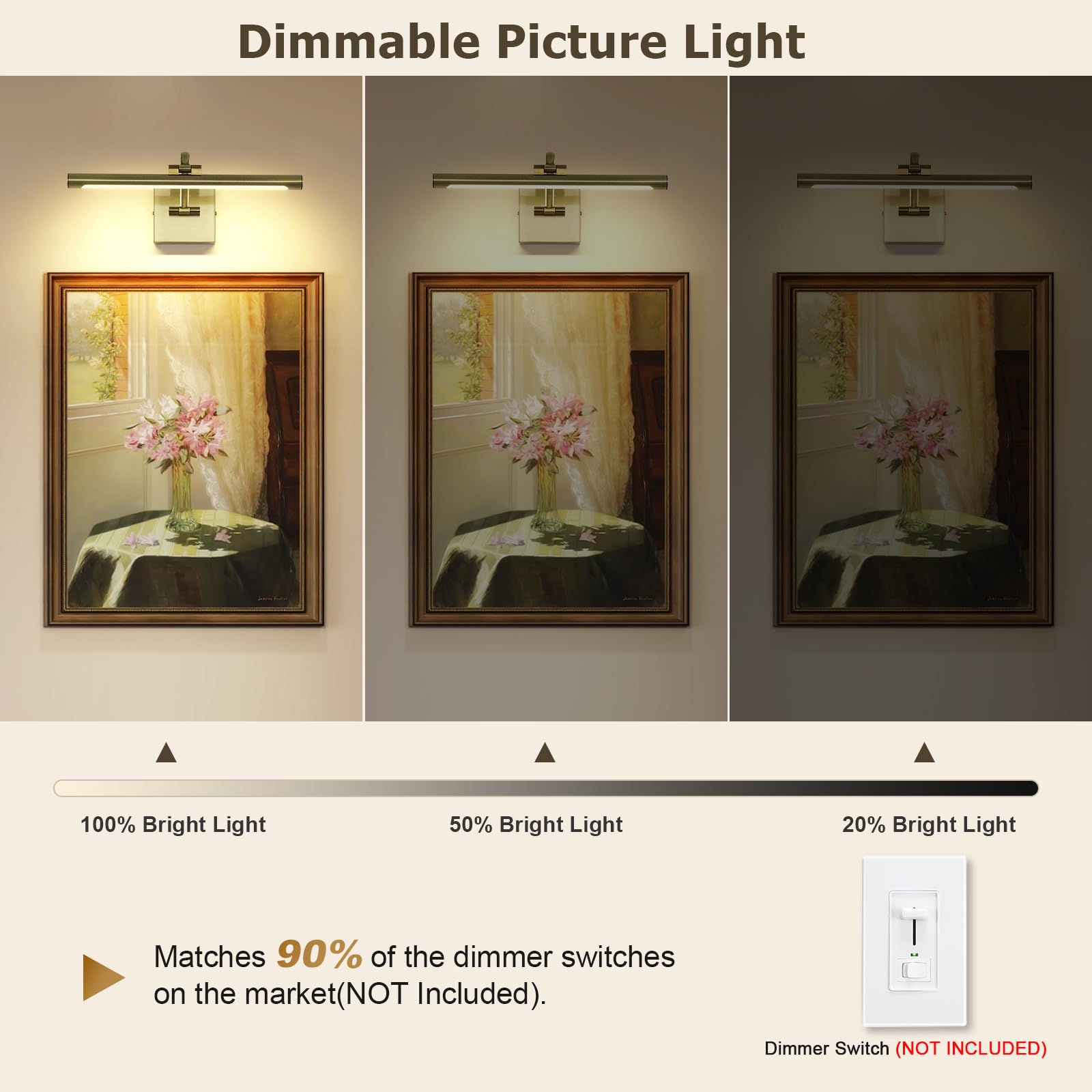 DESOOP Dimmable Picture Light - 15.75" Antique Bronze LED Art Lighting, Model 7115, Ideal for Wall Portraits and Artwork