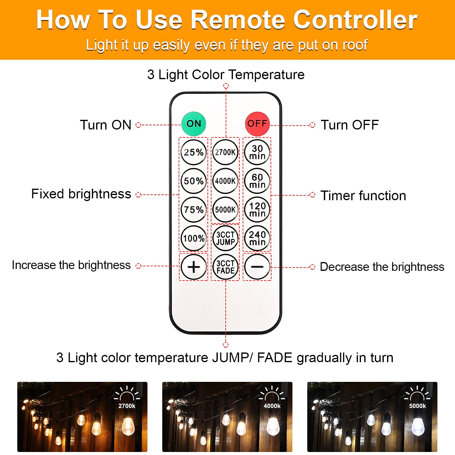 Mlambert 48Ft Outdoor Led String Lights, Dimmable Waterproof Edison Bulbs With Remote, Black