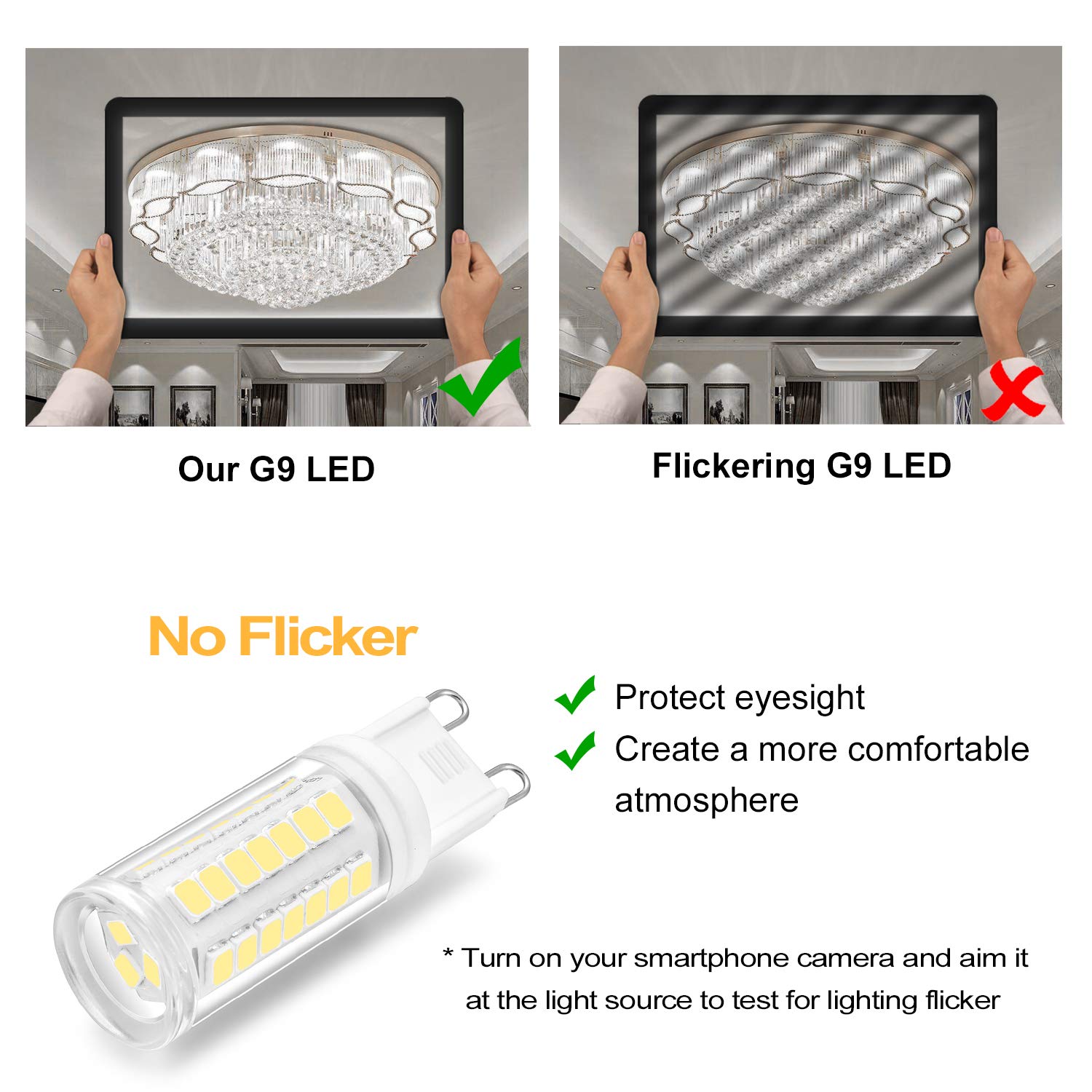 Umleeddlt G9 LED Bulb 4W 400LM Daylight White 6000K Non-Dimmable 10 Count