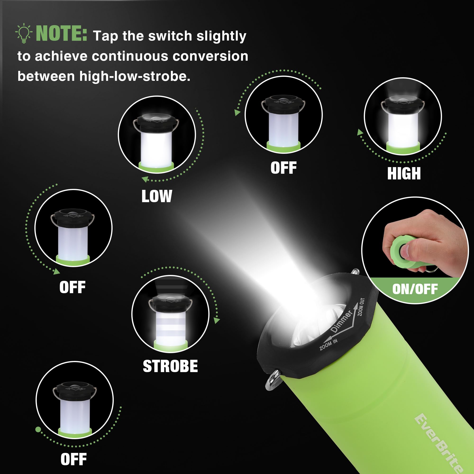 EverBrite 2-in-1 Mini Lanterns and Flashlights, Zoomable Flashlight Lantern Combo with 3 Modes, Camping Essentials, 2PC Battery
