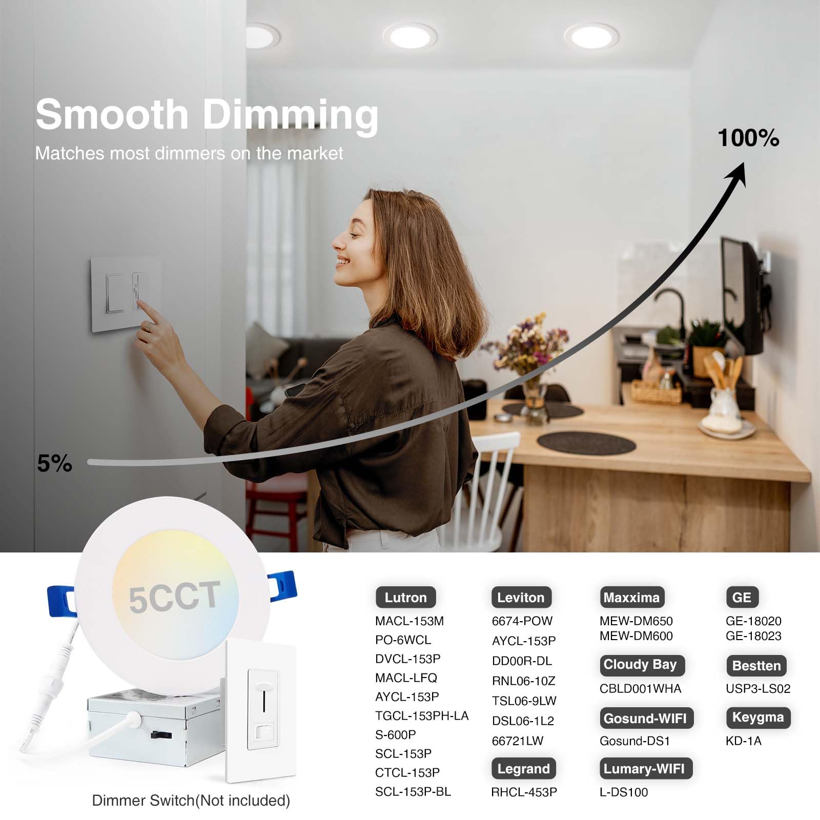 Adetu 6 Pack 4 Inch 5Cct Ultra-Thin Led Recessed Ceiling Light With Junction Box,Dimmable Canless Wafer Downlight,2700K-5000K Se