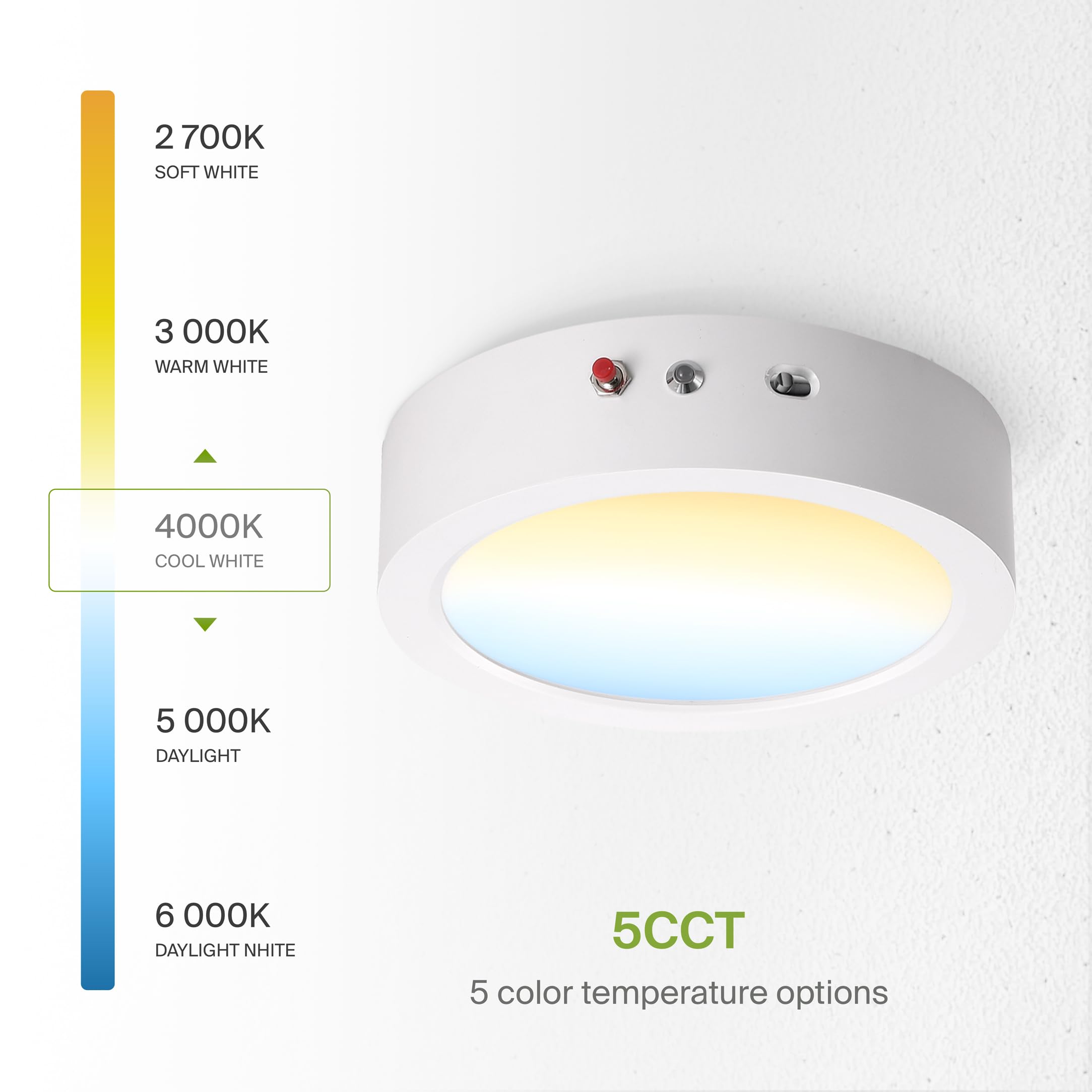ASD LED Ceiling Light Fixture, Dimmable, 18W 1600LM, 9in Round, White, 12 Pack, ETL Listed, Battery Backup, Model A-MPR