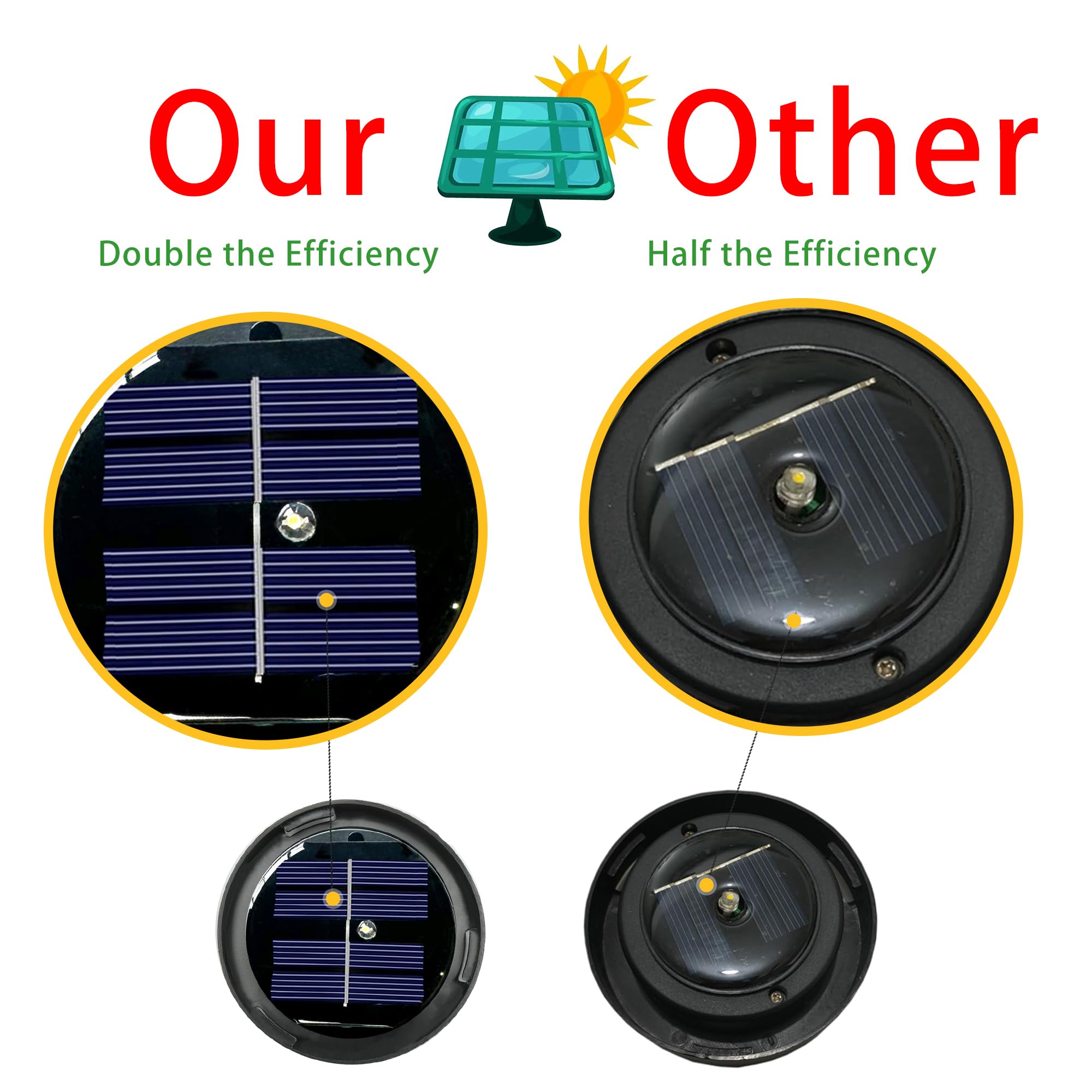 Leoduo 2 Pack Warm White LED Solar Light Parts, Waterproof Bottom Kit for Outdoor DIY Lotus Crackle Glass Globe Lamp