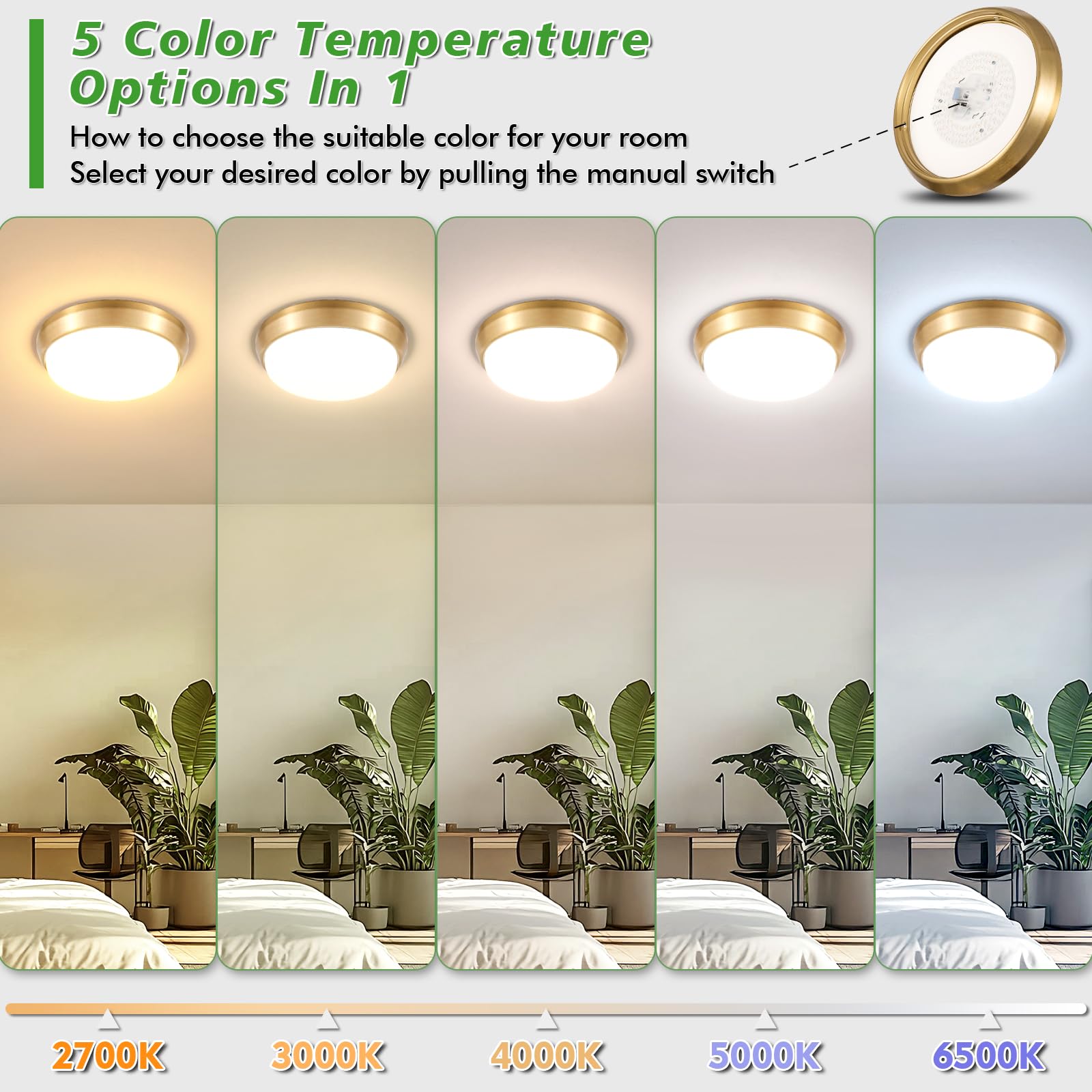 2-Pack 36W Led Ceiling Light Fixture For Bedroom Kitchen, 3600 Lumens Super Bright Dimmable Flush Mount Ceiling Light, 2700K/300