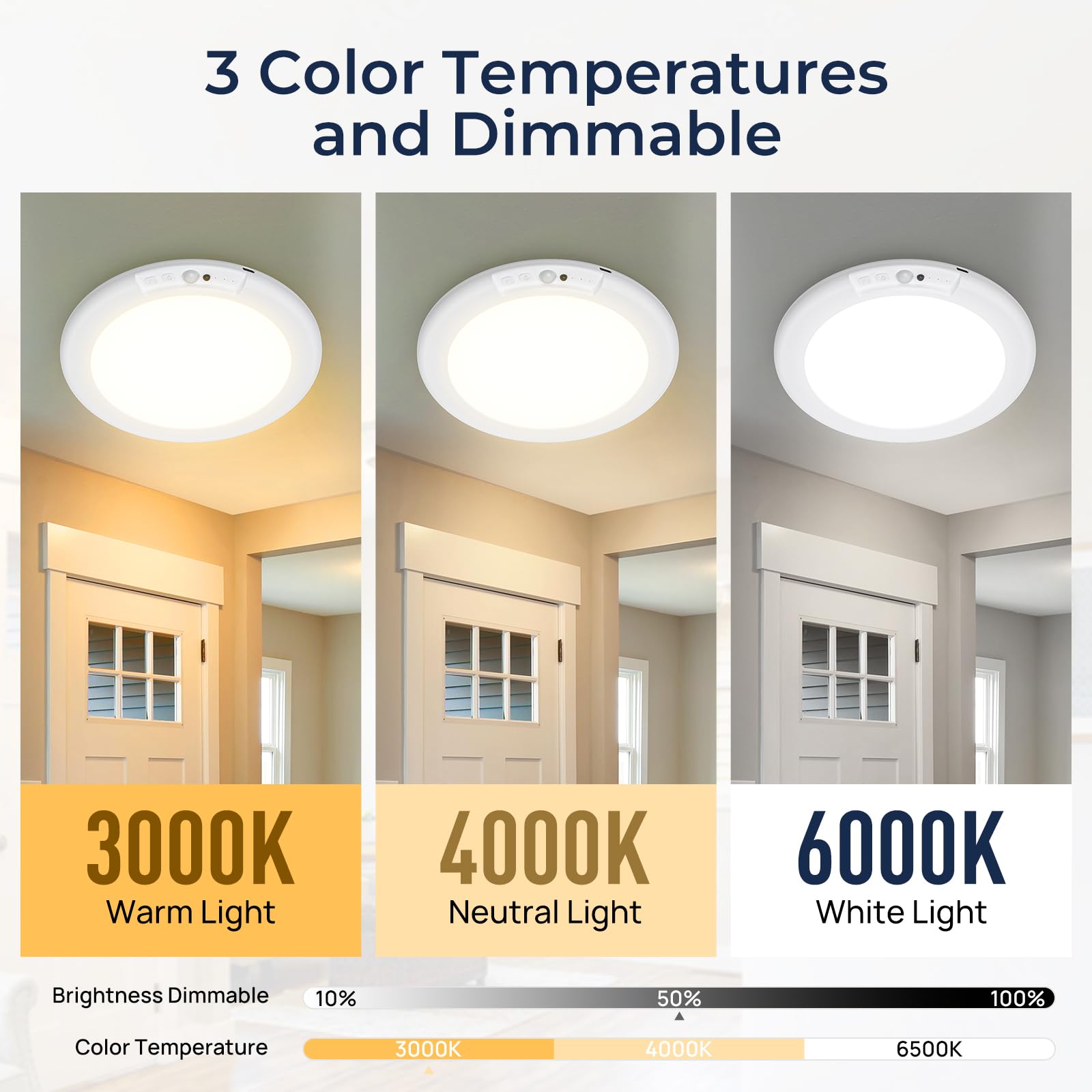 Huryee Magnetic Wireless Ceiling Lights, Battery Operated Ceiling Light Wiht Remote, Rechargeable Motion Sensor Closet Light For