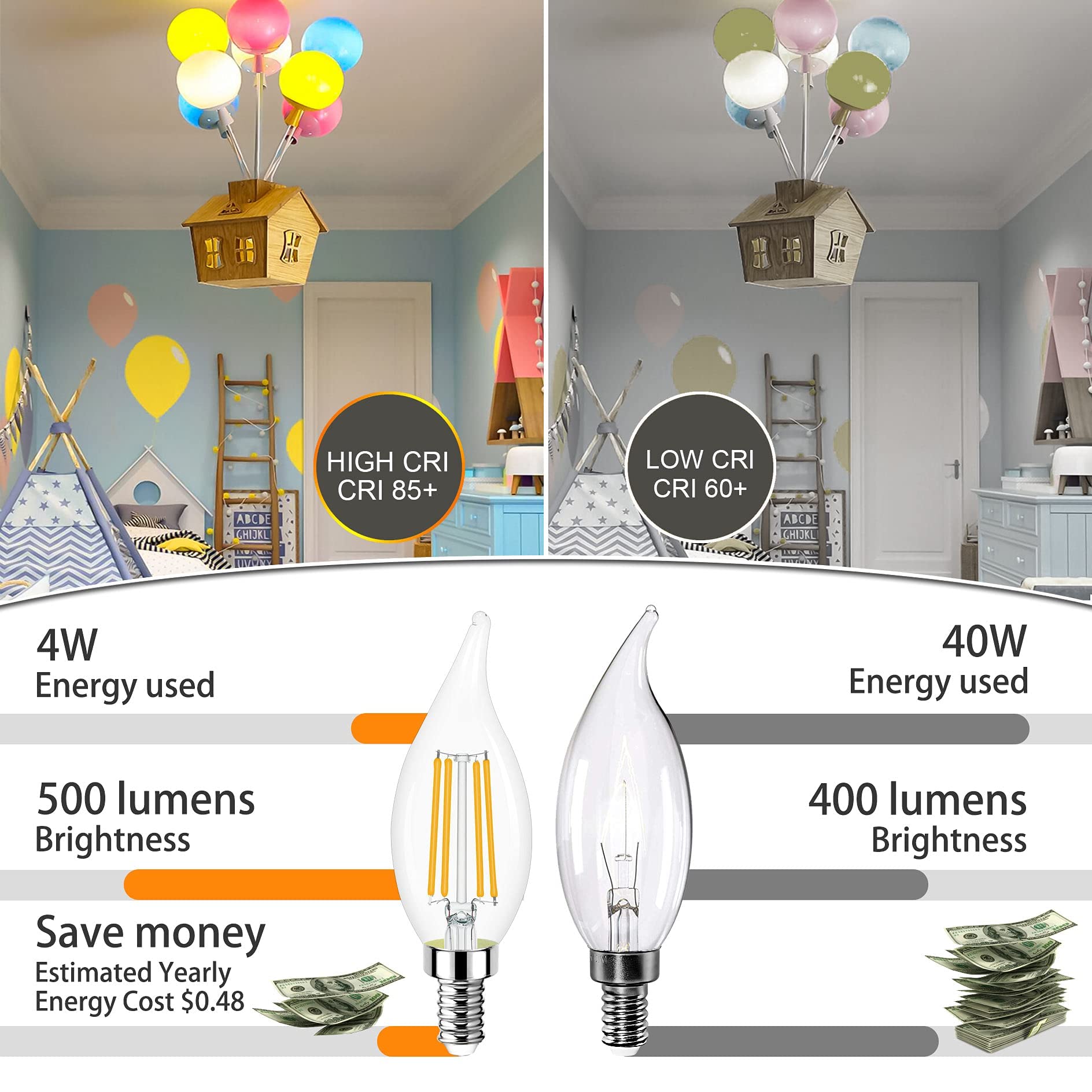 Sailstar E12 Candelabra Led Bulb 60W Equivalent, Dimmable 3000K Warm White, Flame Tip, 4W, 500Lm, 120V, Cri 85, For Chandelier,