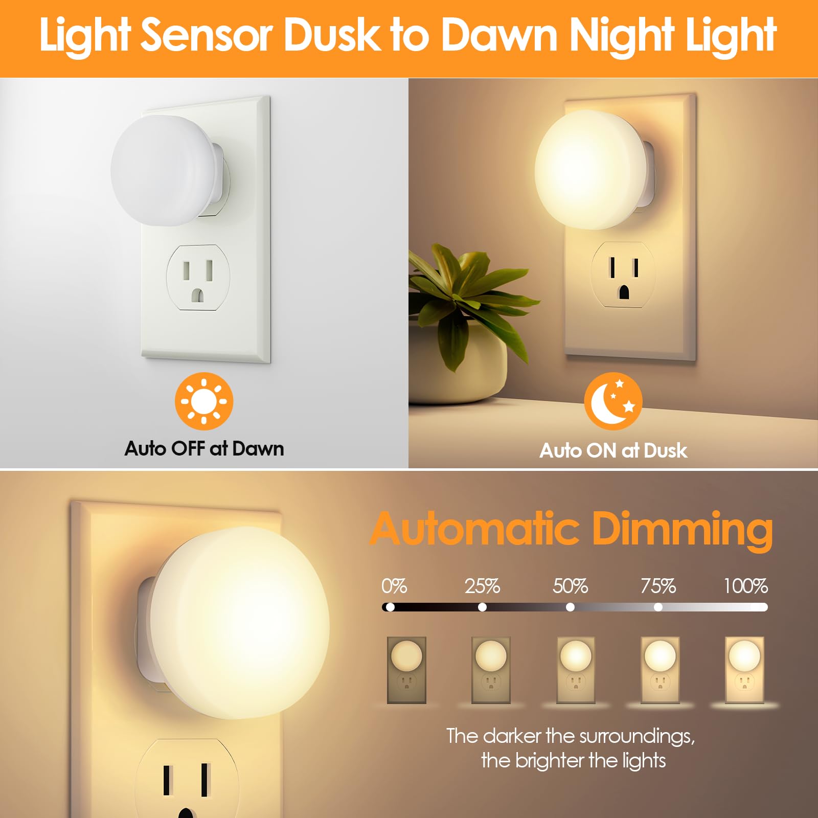 Folksmate Led Night Lights 5-Pack, Soft White Plug-In Nightlight With Light Sensors