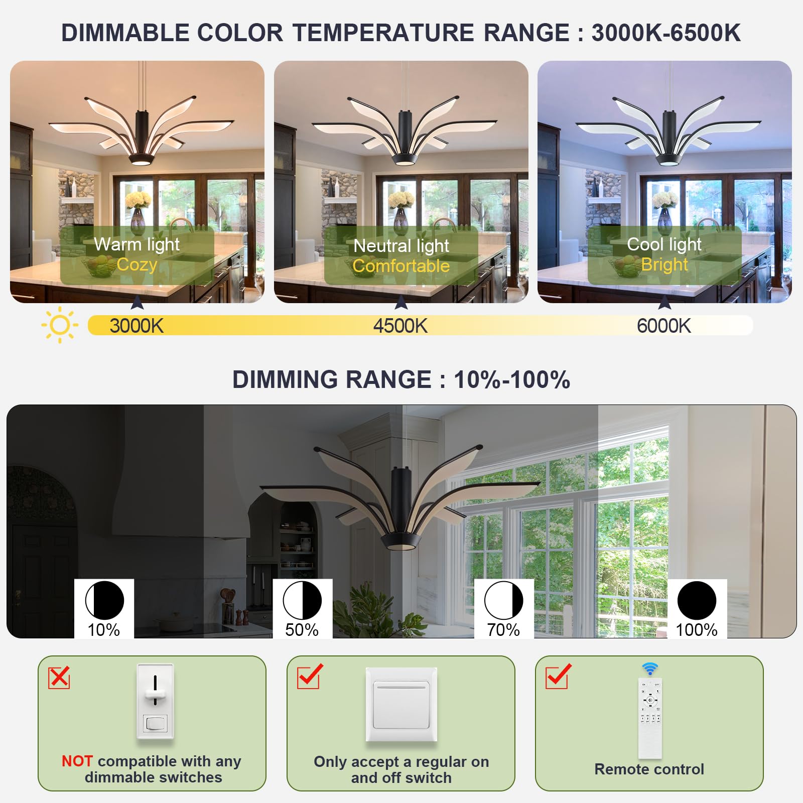 Benkut Black LED Chandelier Dimmable Modern Pendant Light Fixture 35 Remote Control 60W 3000K-6500K for Dining Room, Living Room