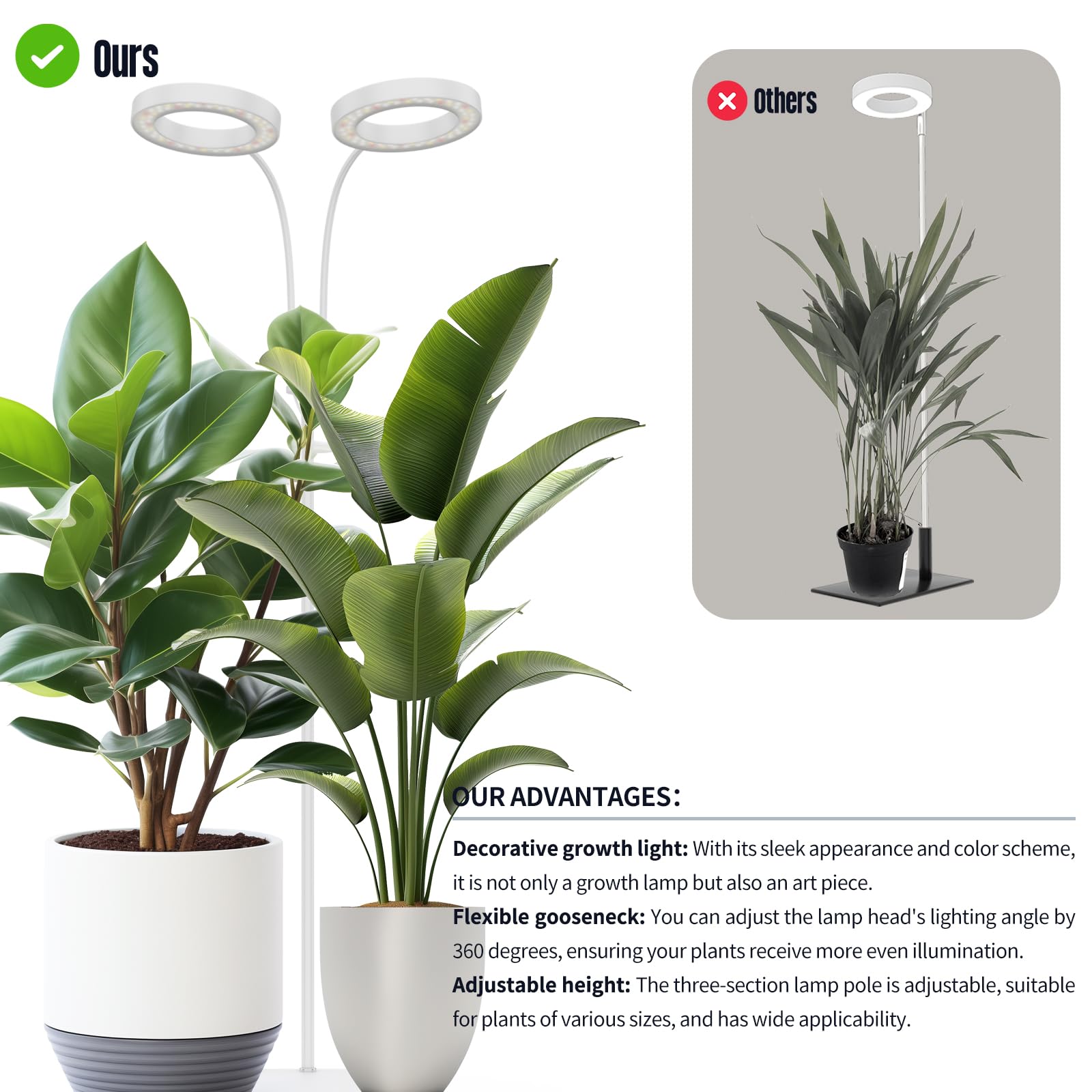 Glowrium Grow Lights For Indoor Plants  40W Led 2-Head Plant Grow Lights With Auto-Timer  Full Spectrum Adjustable Height Standing Plant Grow Light  3 Light Modes  6-Level Dimmable (White)