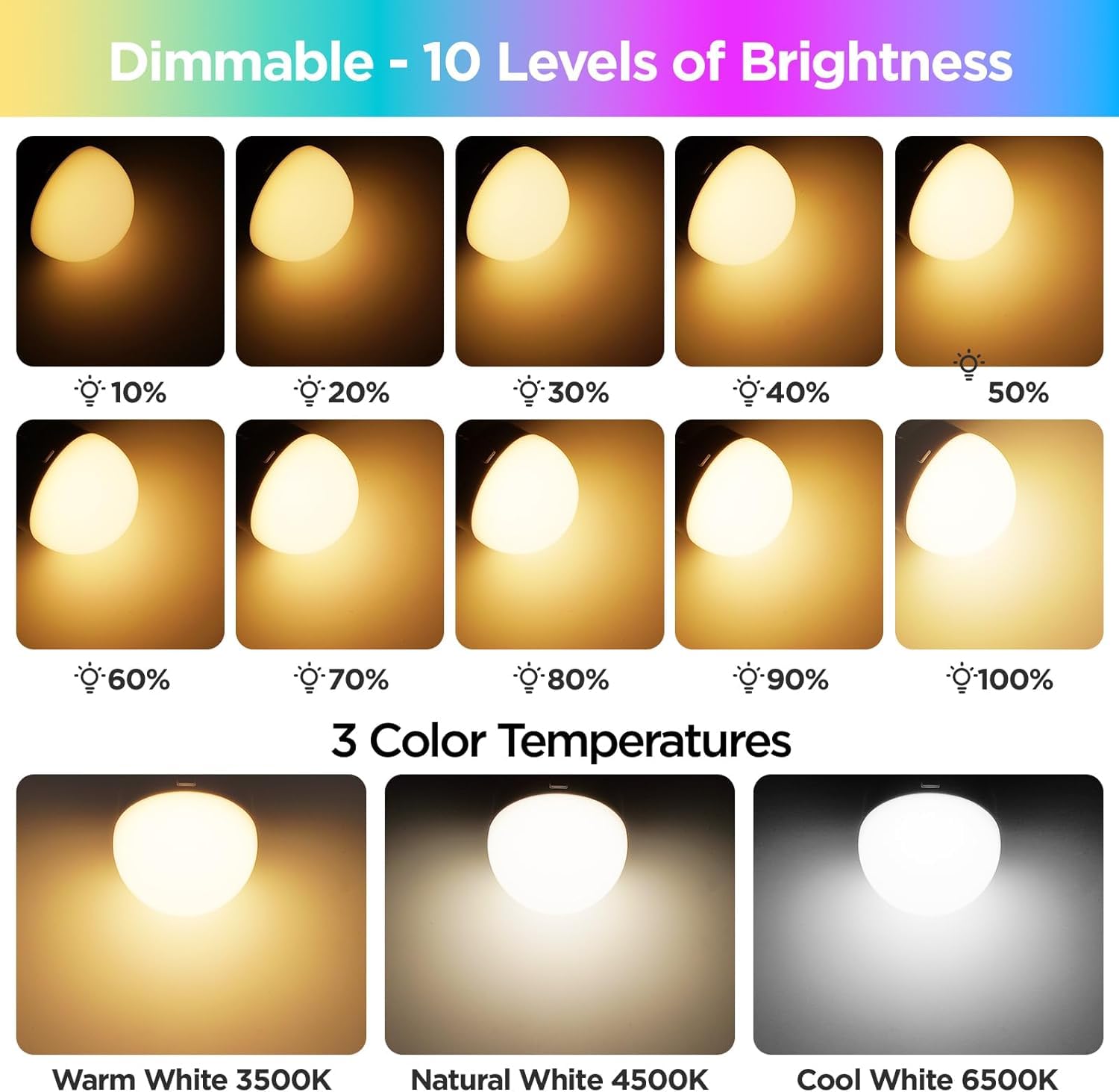 Yochoice Rechargeable LED Bulb 4-Pack, 350LM Dimmable, 12 RGB Colors, Remote Control, Detachable, Model T069-2