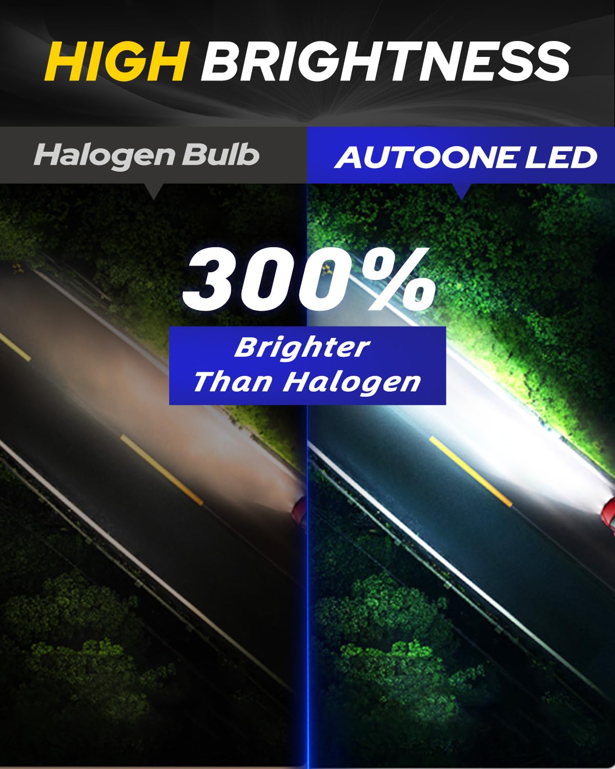 AUTOONE H7 LED Light Bulb, Super Bright 6500K, Mini Size, 10-Year Lifespan, Pack of 2
