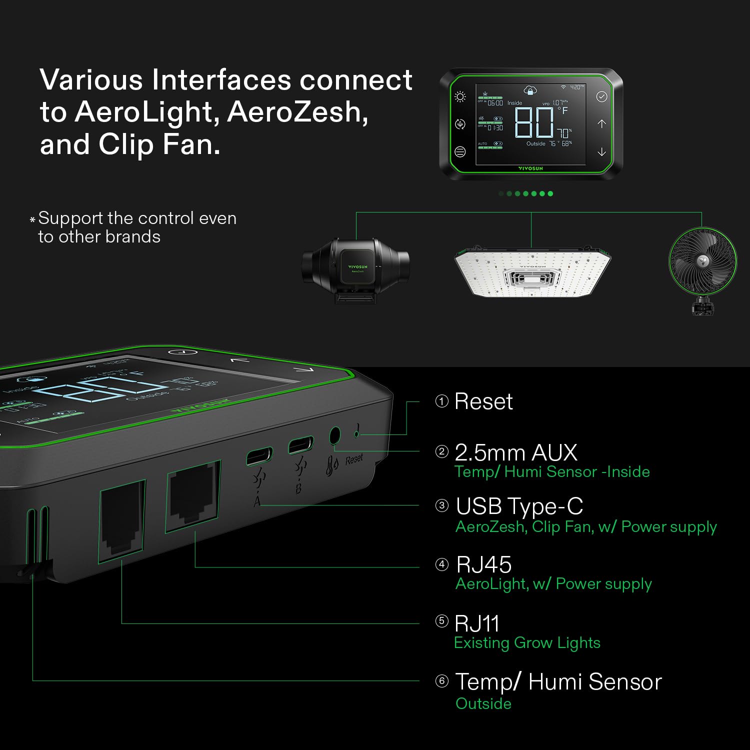VIVOSUN GrowHub E42A+ Smart WiFi Controller for Grow Tent - Black, Temperature, Humidity, VPD, Timer & Schedule Controls