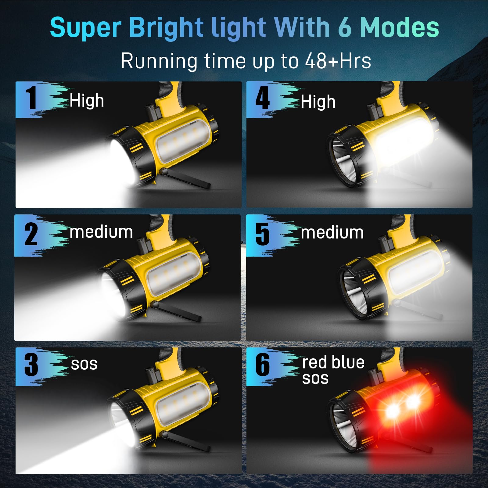 CHRMJERN 10000mAh Rechargeable Spotlight 90000 Lumen Flashlight, Yellow, Model FL1, Outdoor Runtime 48+ Hrs with Tripod