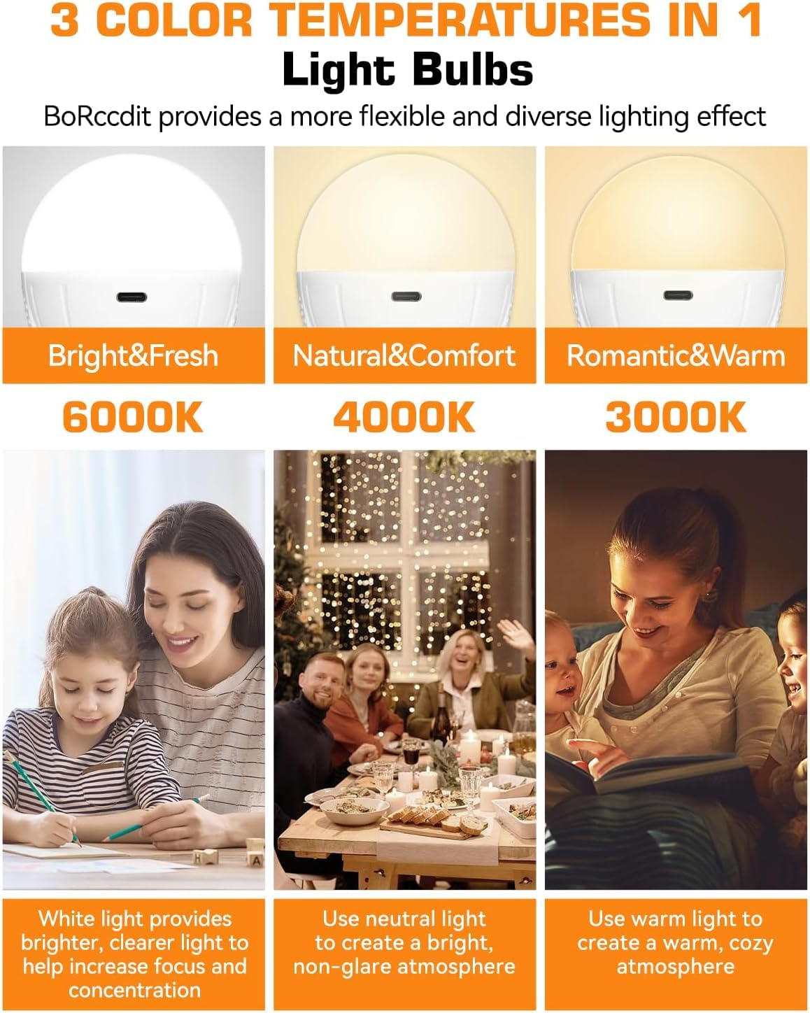 BoRccdit CordlessGlow 15W E12 Rechargeable Light Bulbs, Dimmable, Remote Control, 2-Pack, 3000-4000-6000K, ABS