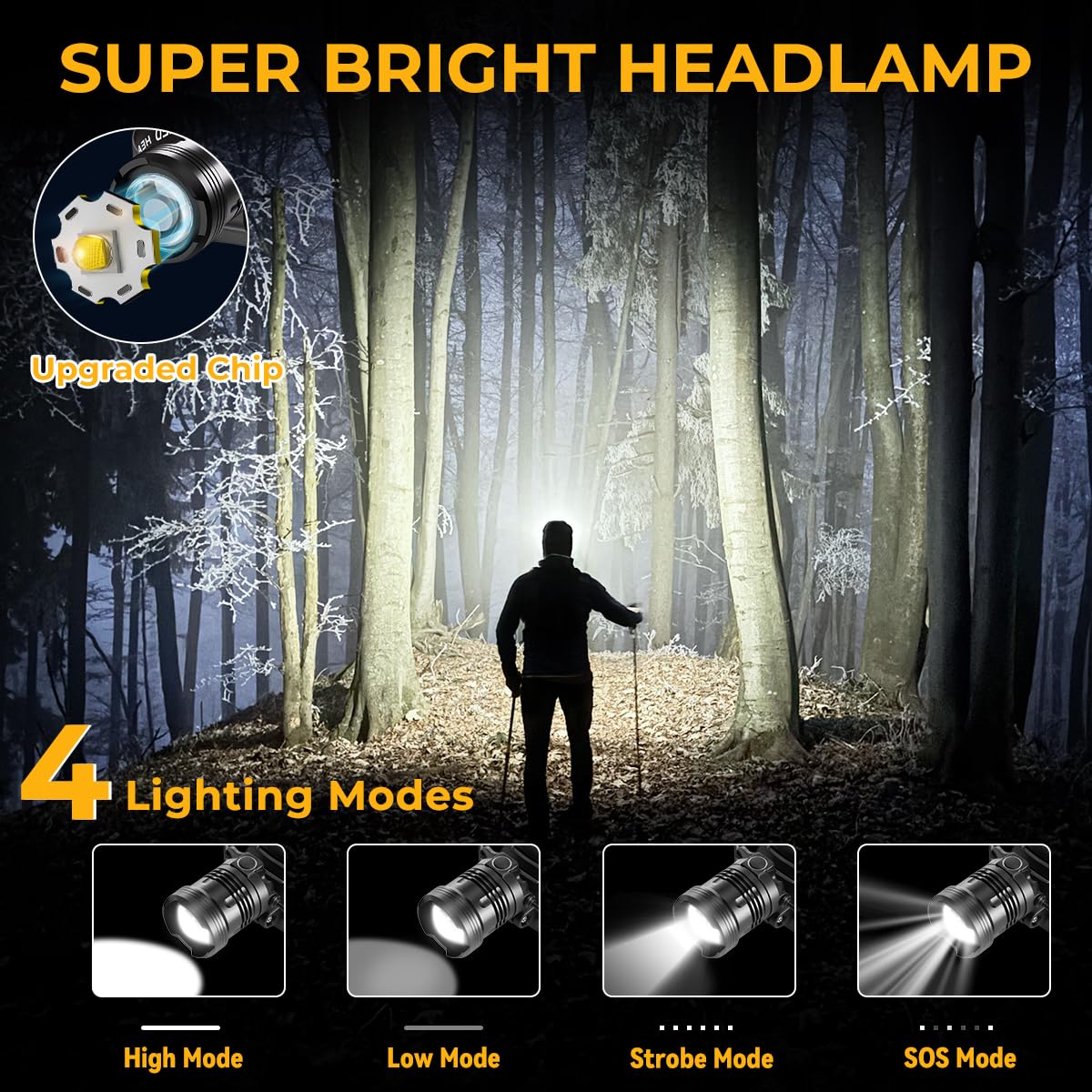 UUYEE Headlamp Rechargeable 2Pack - Super Bright LED, Adjustable Focus, 4 Modes, Black with Silver, Aluminum, Perfect for Camping and Hard Hats