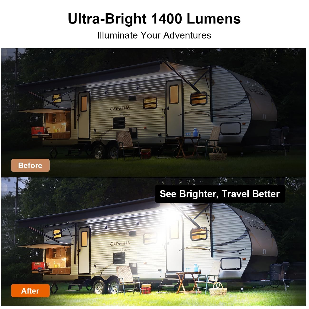 Safoner RV LED Porch Light, 1400LM Brightness, IP67 Waterproof, 12-30V DC, Aluminum, 2 Pack, White Housing