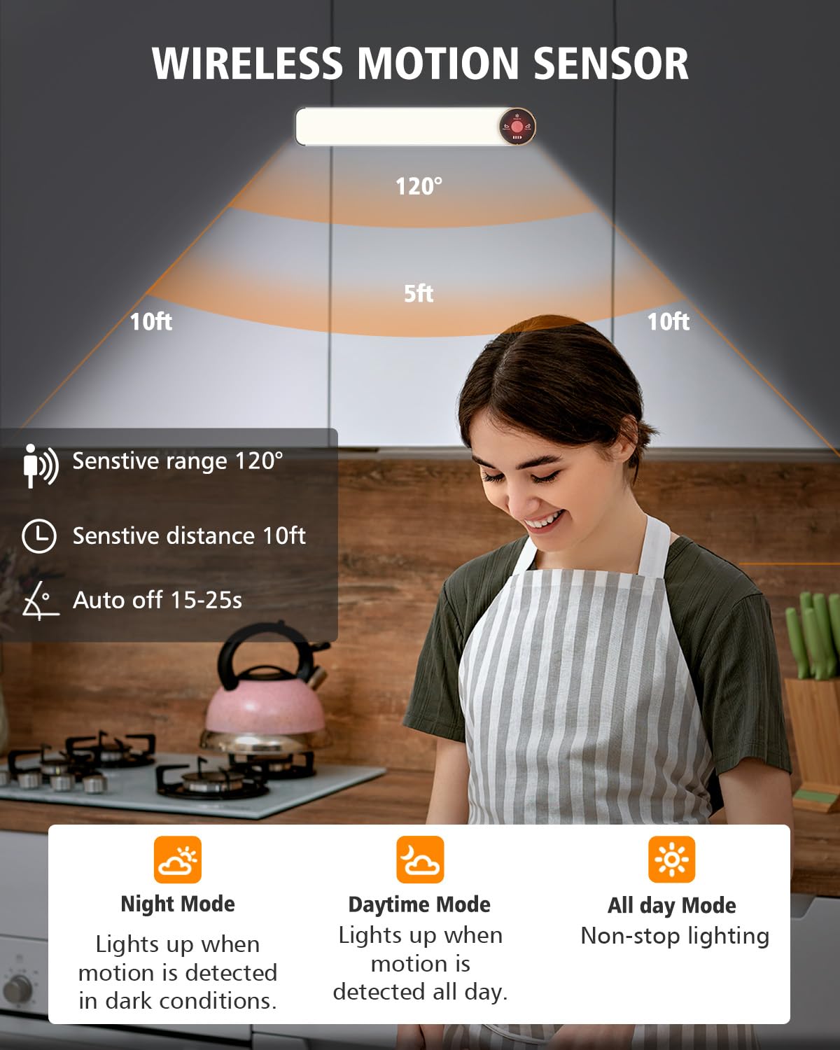 Colijoy 50 Led Motion Sensor Under Cabinet Lights, 3-Color Dimmable, Rechargeable 1600Mah Battery, Digital Display, 10 Inch Wire