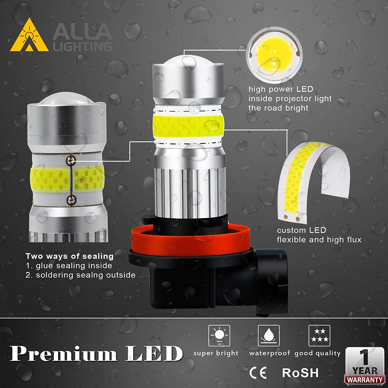 Alla Lighting H8 H16 H11 Led Fog Lights Bulbs, 8000K Ice Blue 2800 Lumens Xtreme Super Bright Cob-72 Smd 12V Drl Replacement