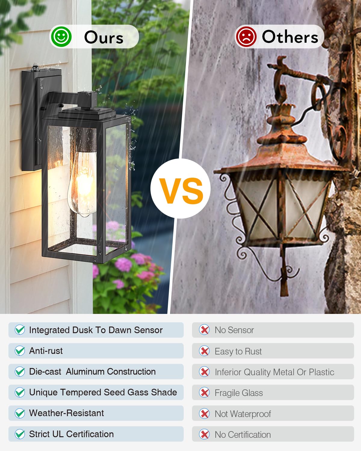 VIANIS Outdoor Wall Lighting 2 Pack - Black Dusk to Dawn Sconce, Modern Design with Tempered Seeded Glass, Standard Size, Model V81112