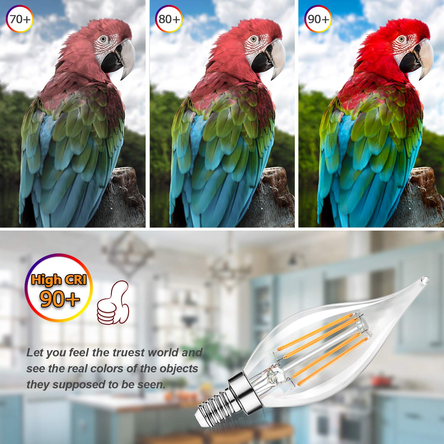 Tobusa Dimmable E12 Led Bulbs 60W Equivalent, 2700K Warm White, 12-Pack, Clear