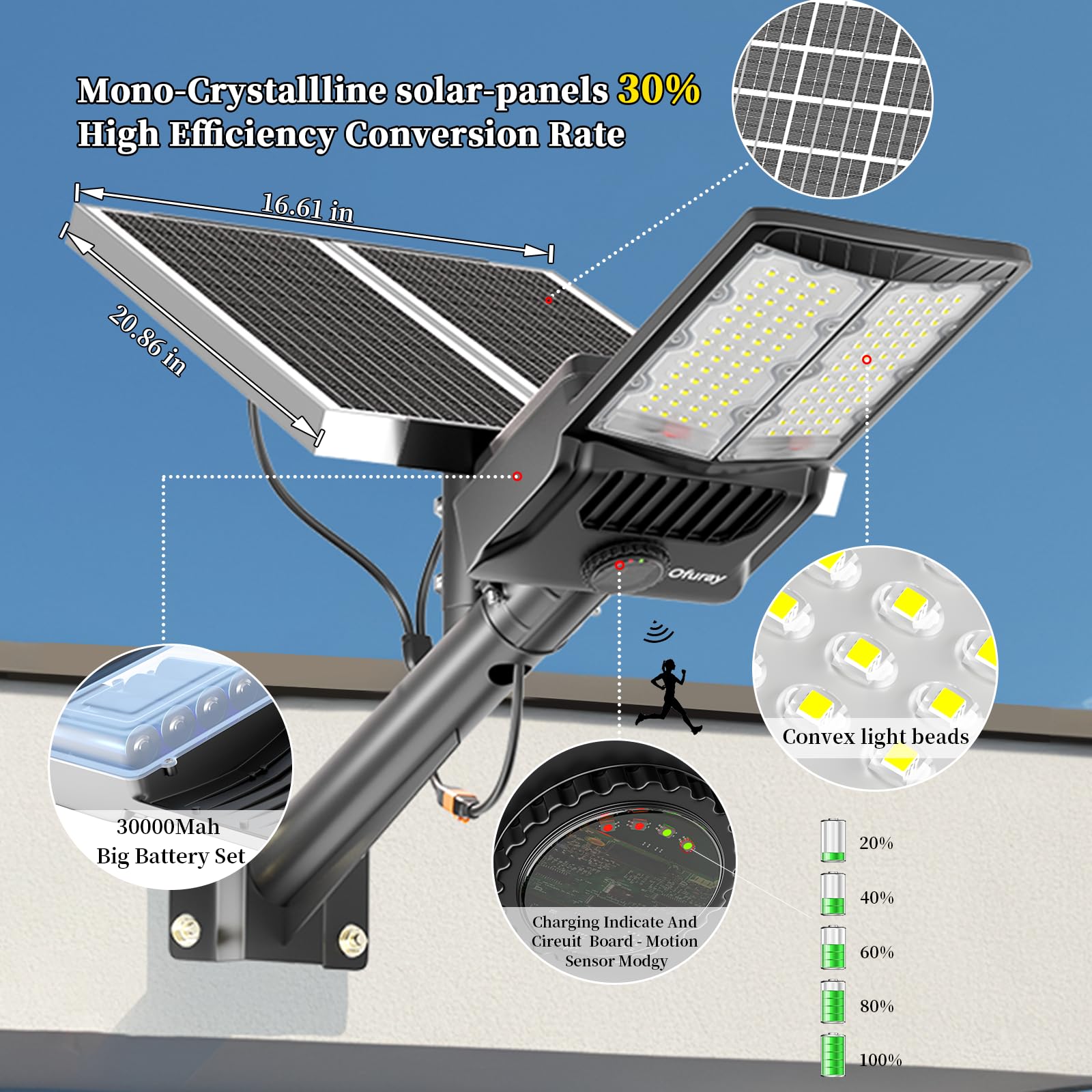 Ofuray Of-7000W Solar Street Lights - 500000lm Motion Sensor, IP67 Dusk to Dawn, Black, Remote Control for Outdoor Use