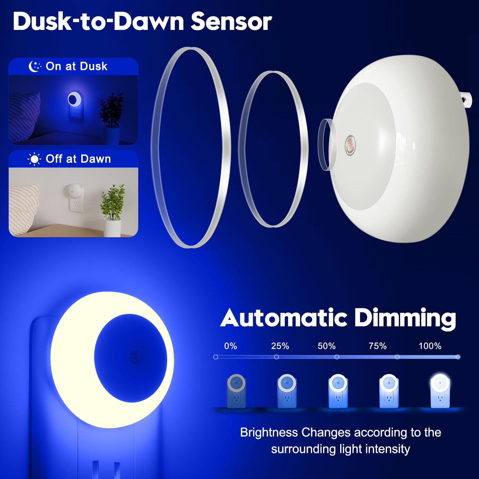 Fesnne Night Light, Night Lights Plug Into Wall, Dusk To Dawn Sensor, Blue Led Night Light 0.5W, 2 Pack Nightlight For Adults, Bedroom, Bathroom, Hallway, Kitchen