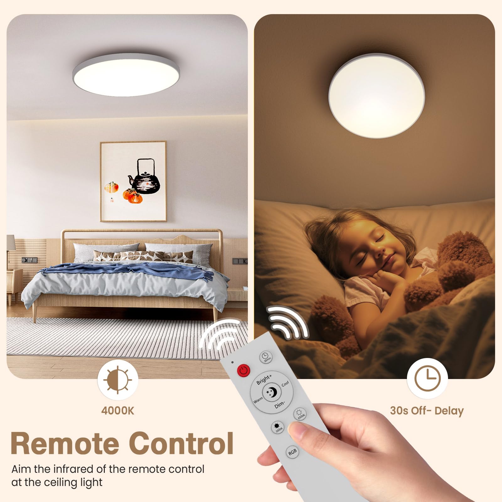 PKBD Smart Ceiling Light, 12 Inch RGB LED, Remote Control, 2200K-6500K, Ultra-Thin, 2 Pack, White, Model ZJ-BWCLAH