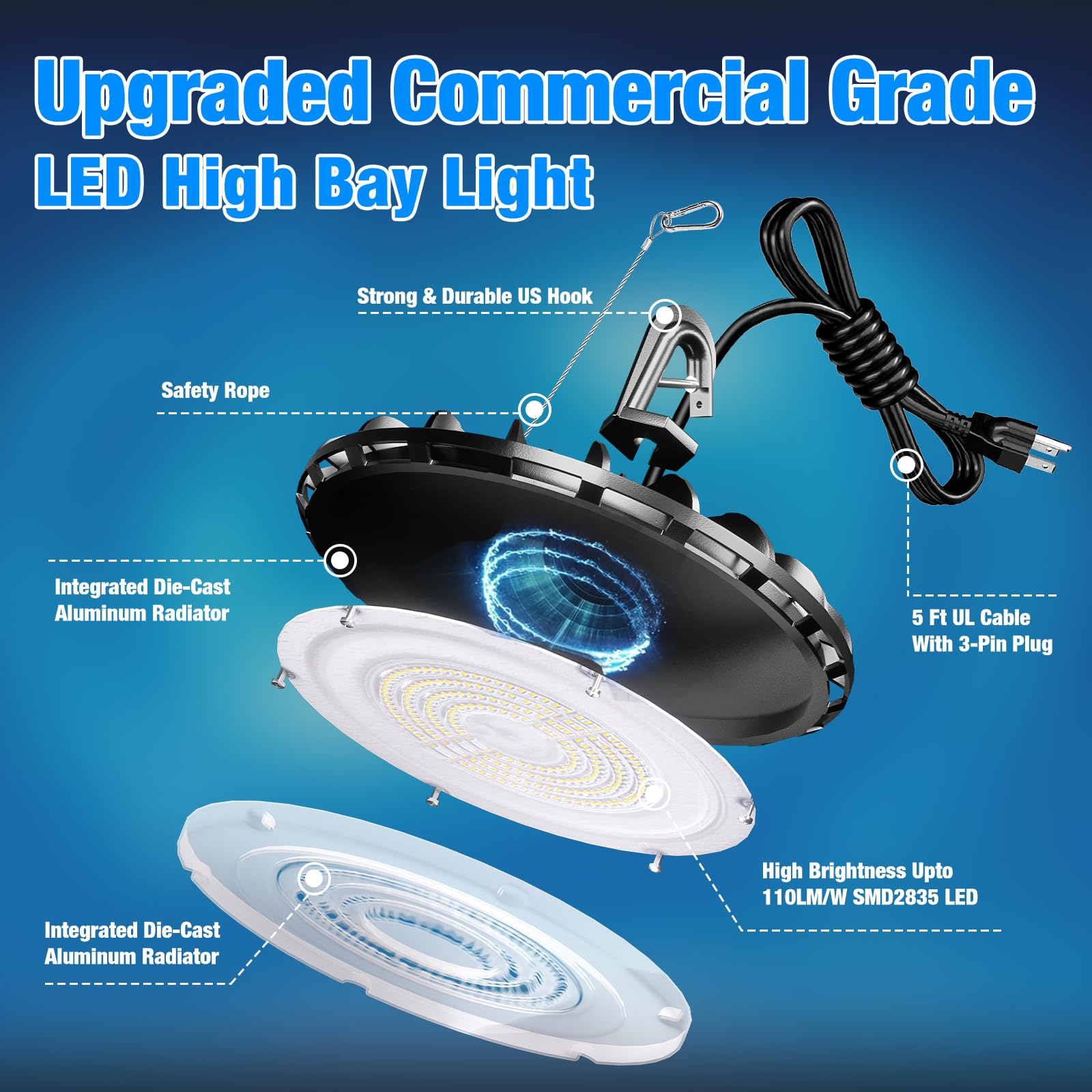 G Gjia 100W Led Ufo Led High Bay Light, 110Lm/W, 120Vac, 5000K Daylight, Ip65 Waterproof, Plug And Play, High Bay Led Shop Light
