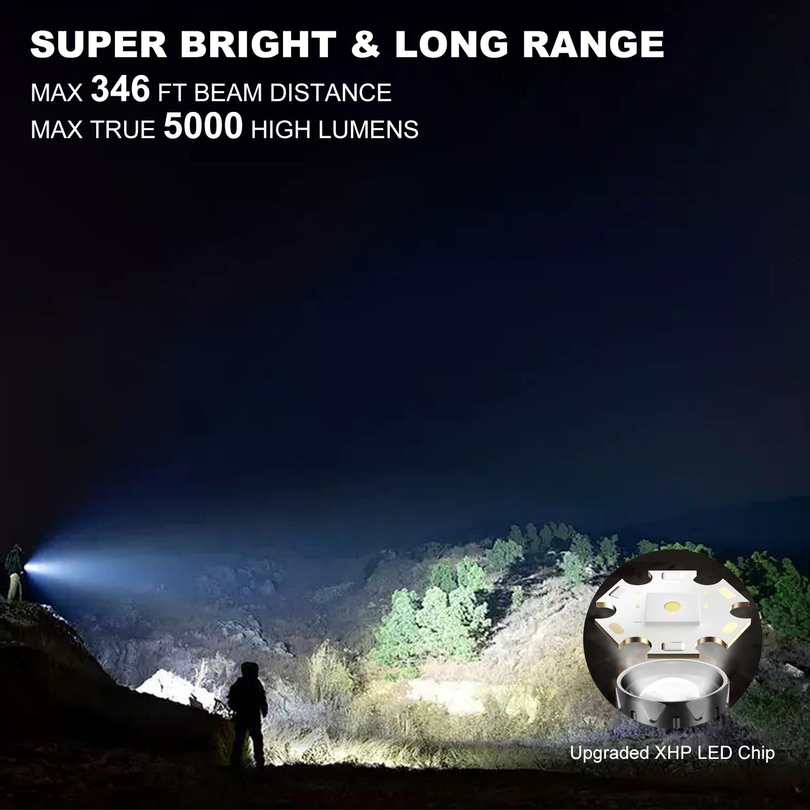 iodoo 3 in 1 Rechargeable Flashlight 5000 Lumens COB Light with Zoom, 5000mAh Battery, Magnetic Base, Standard Model COF-FL